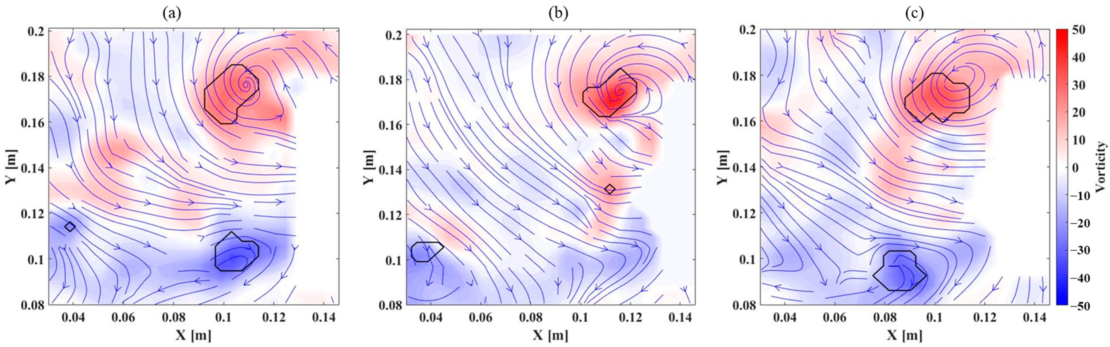 Biomimetics 10 00161 g007