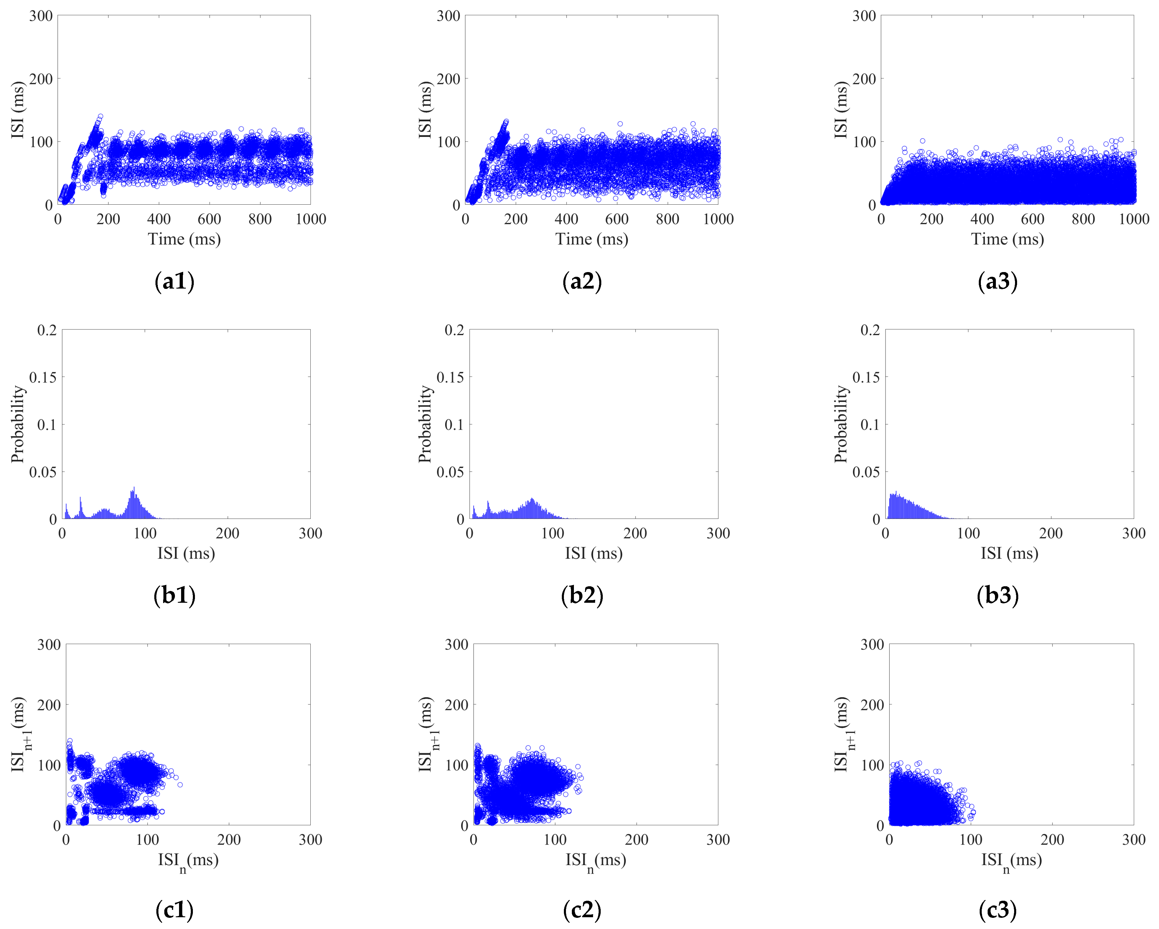 Biomimetics 10 00162 g002
