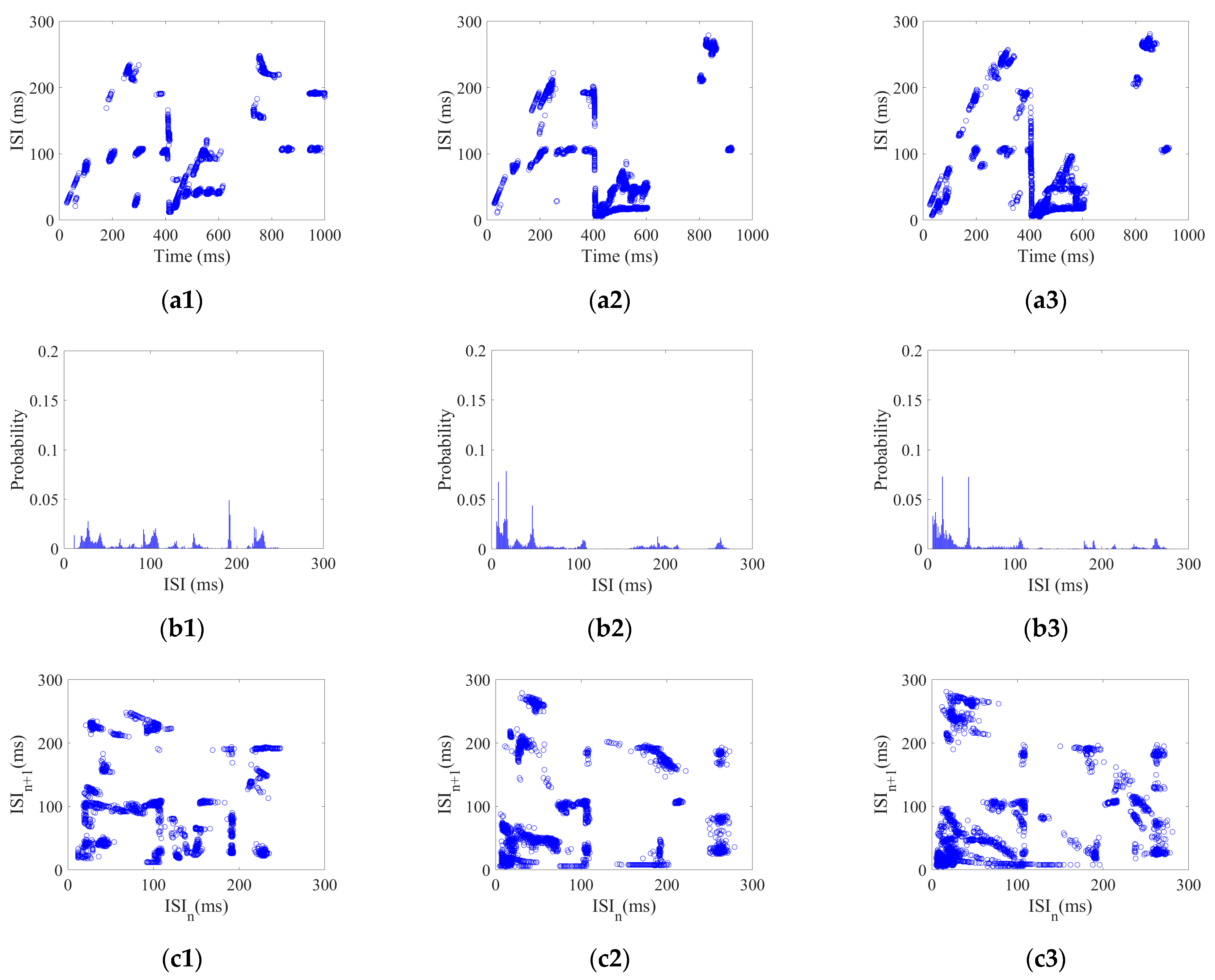Biomimetics 10 00162 g003