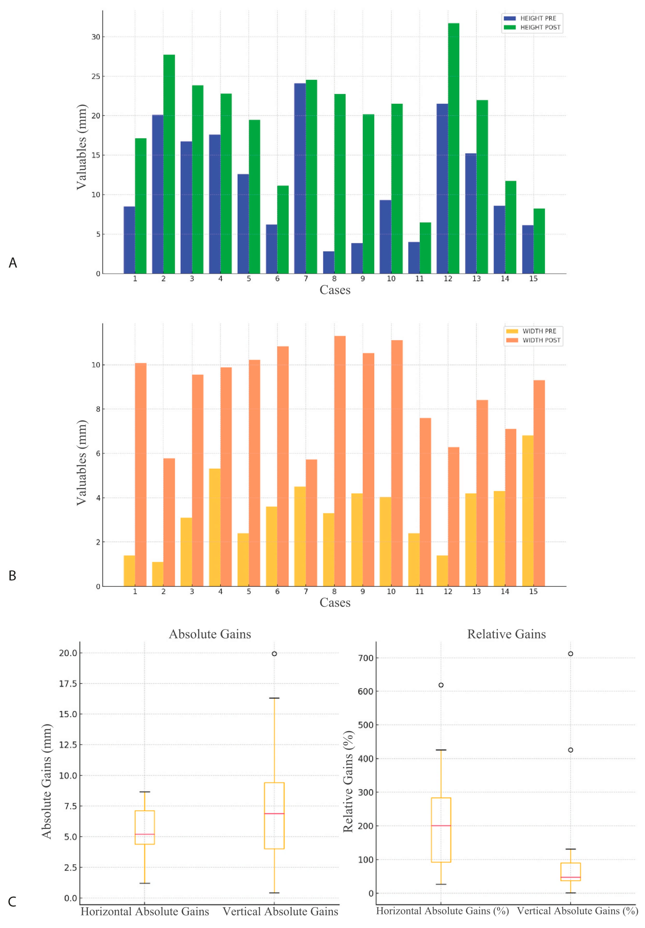 Biomimetics 10 00165 g005