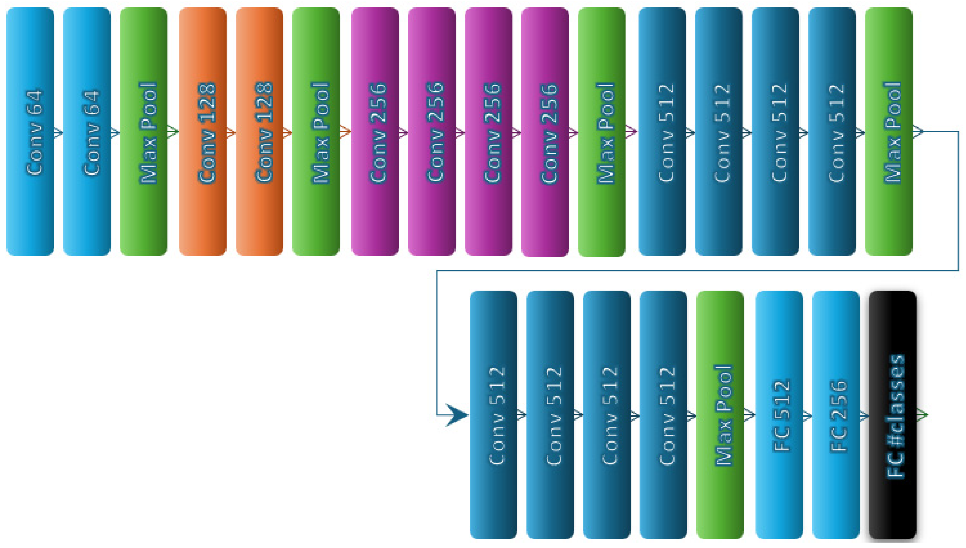 Biomimetics 10 00167 g007