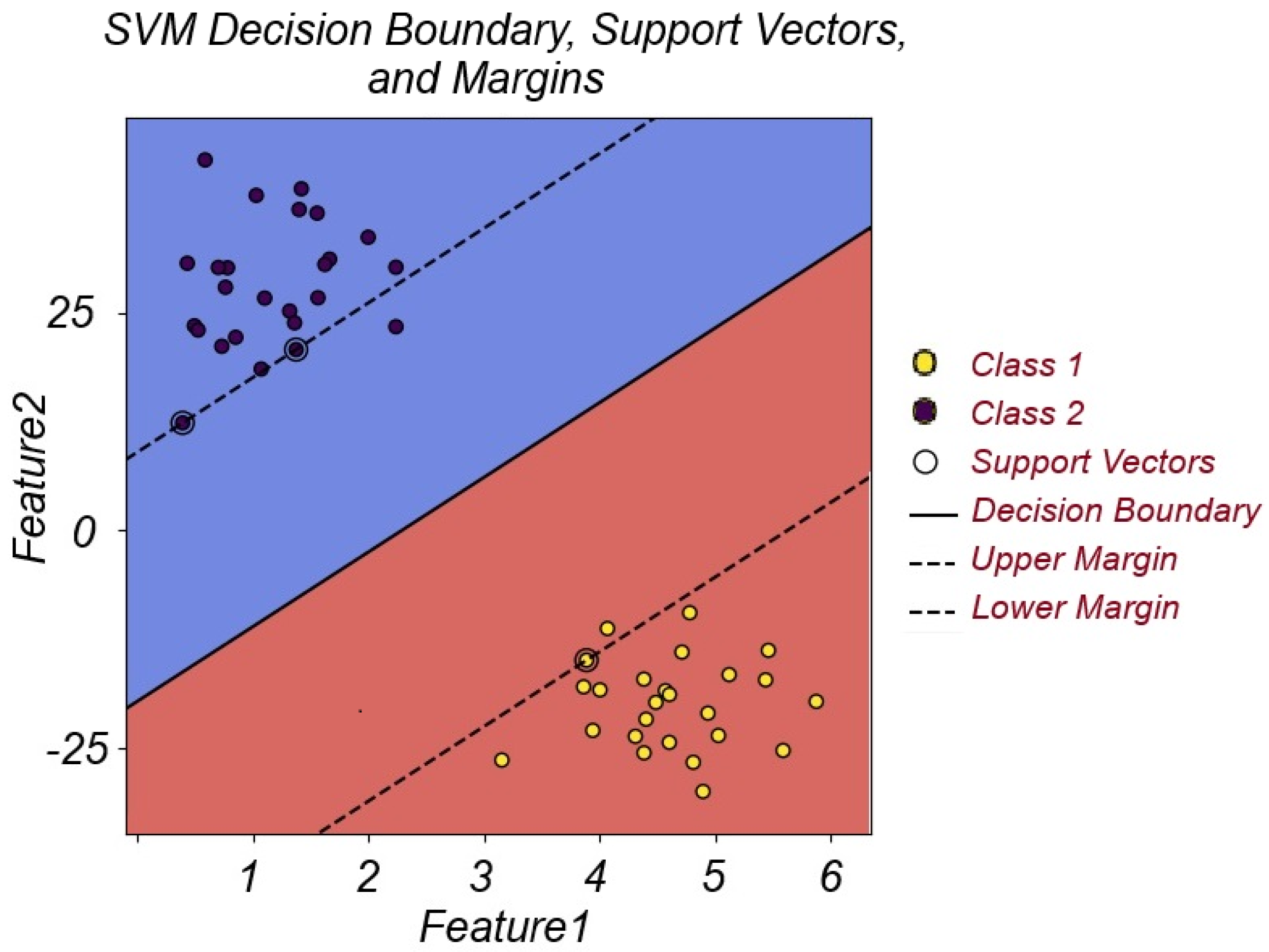 Biomimetics 10 00167 g008