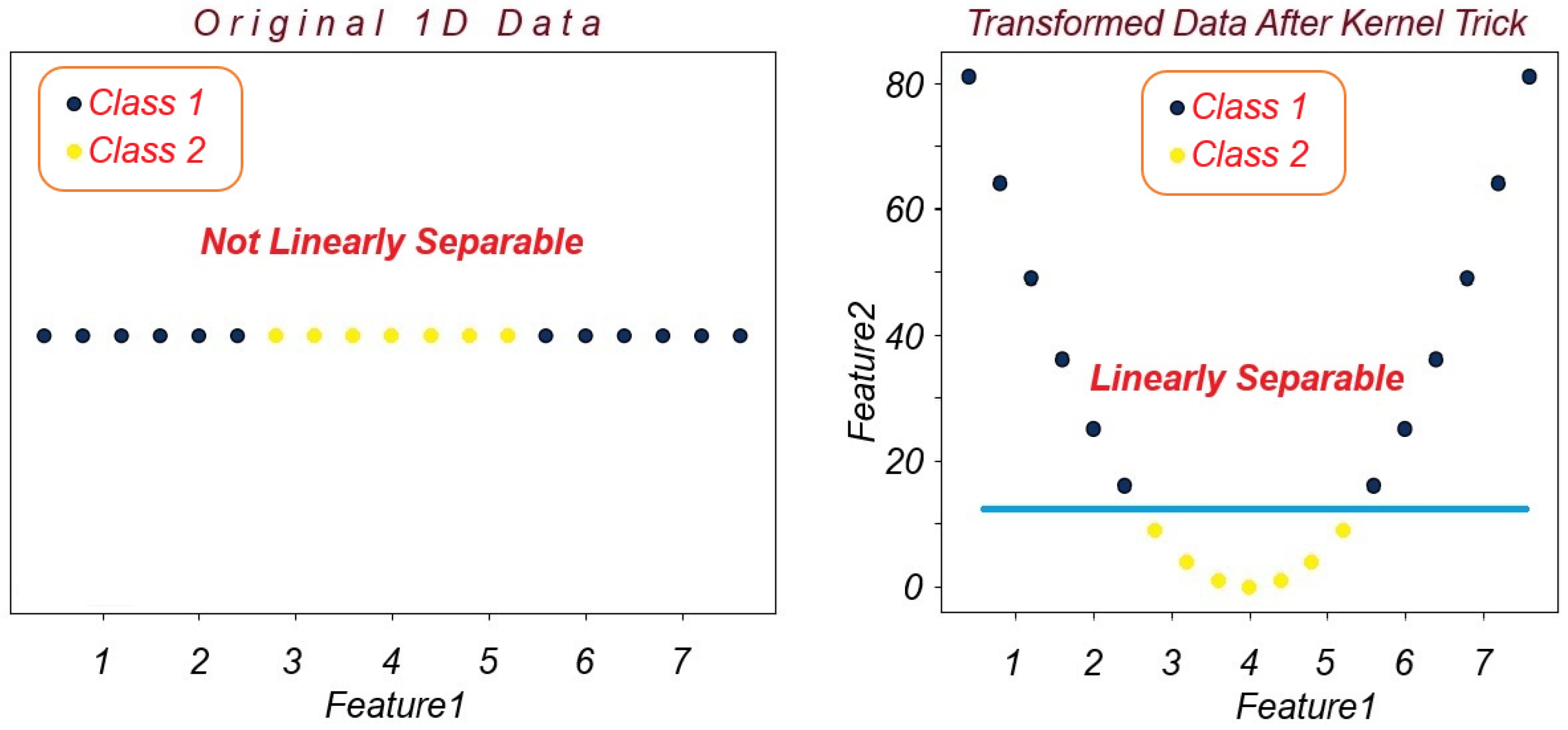 Biomimetics 10 00167 g009