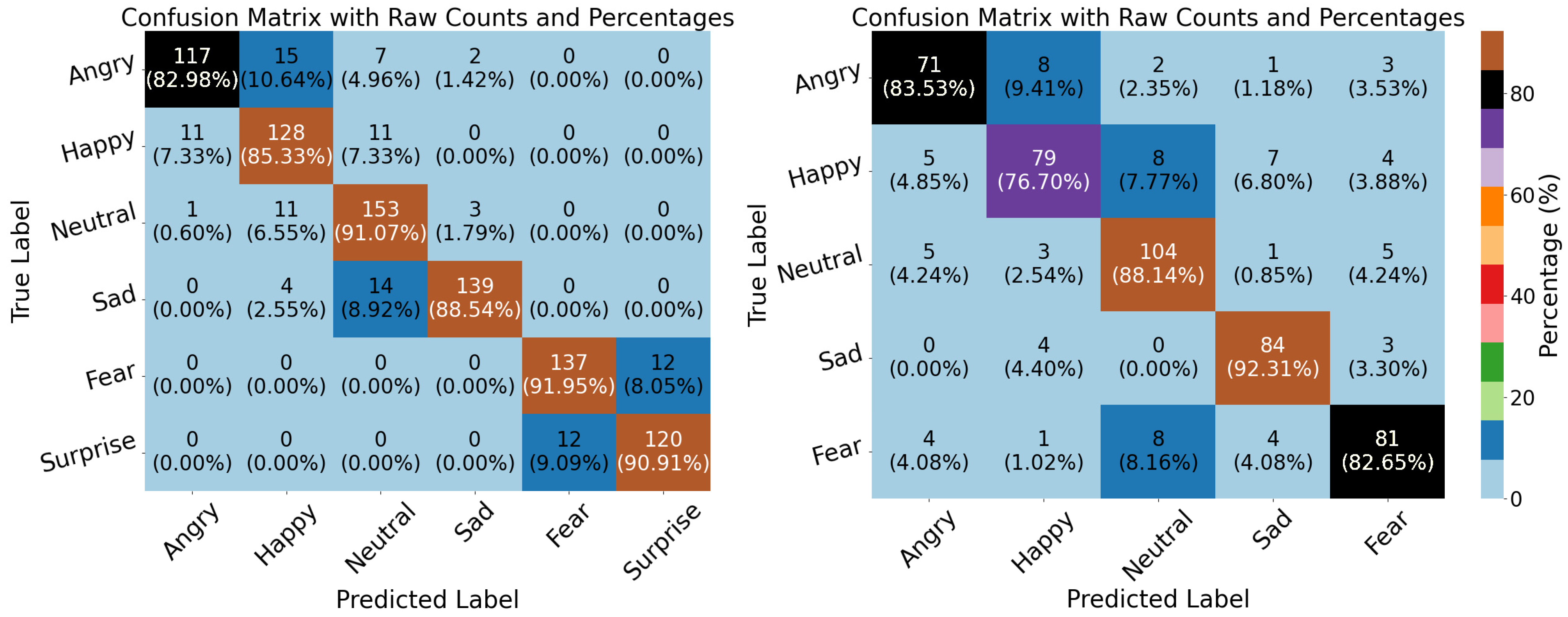Biomimetics 10 00167 g012
