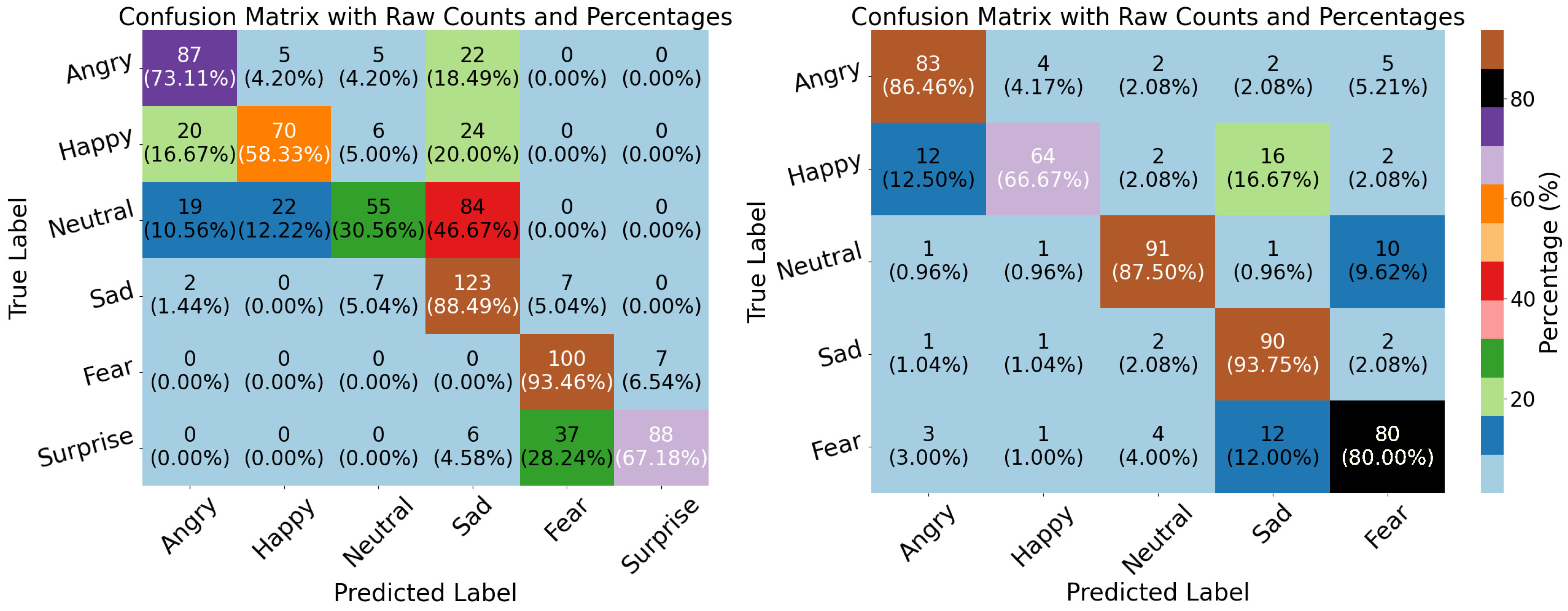 Biomimetics 10 00167 g013