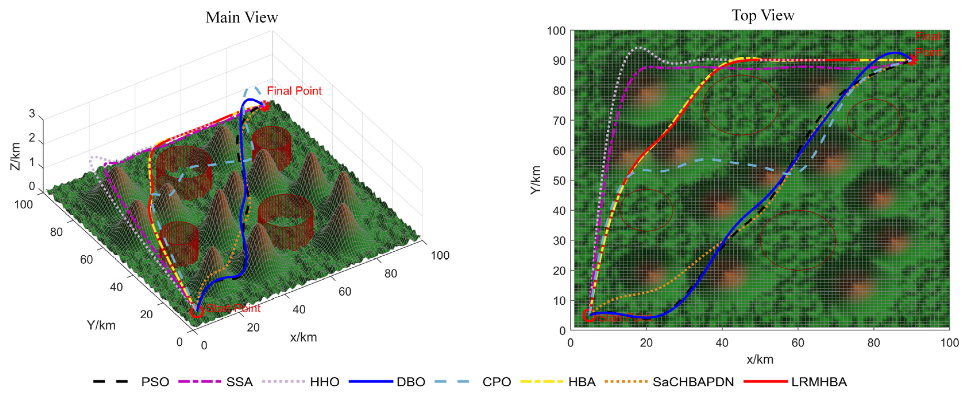 Biomimetics 10 00168 g011