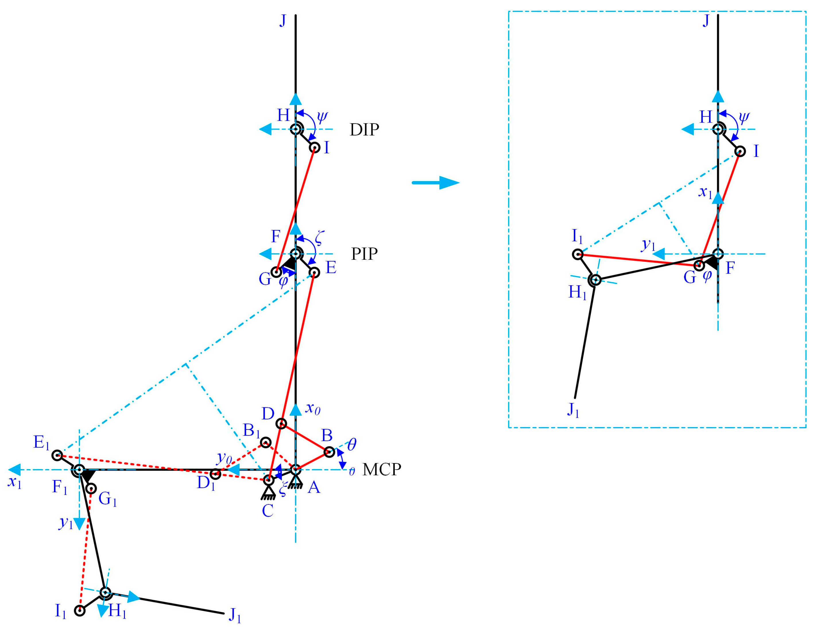 Biomimetics 10 00170 g005