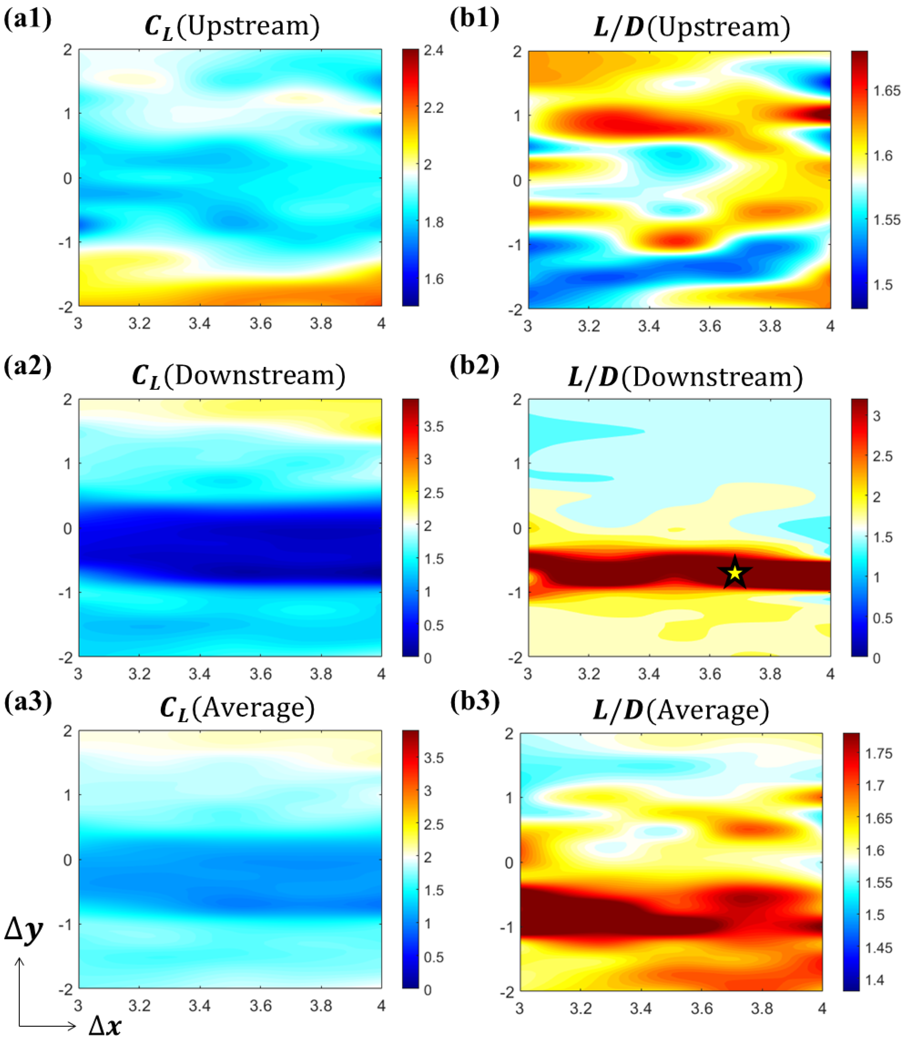 Biomimetics 10 00174 g005