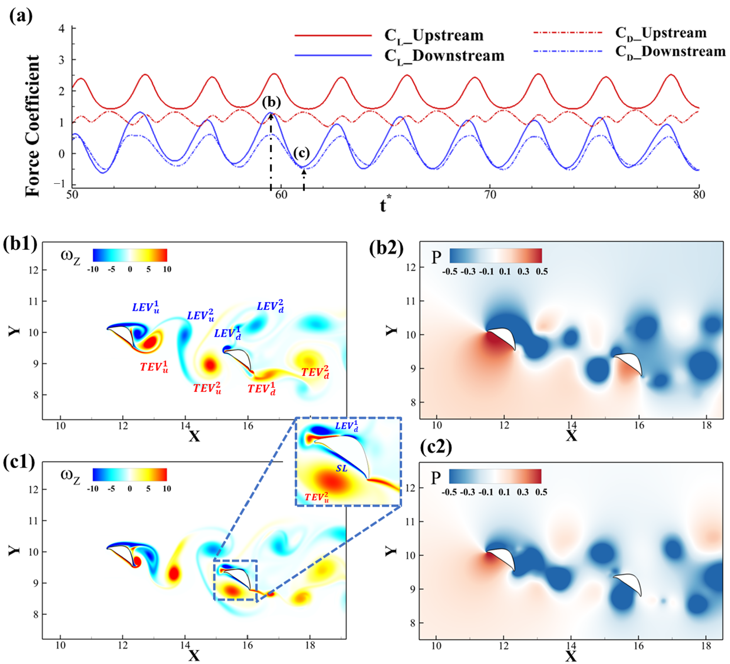 Biomimetics 10 00174 g006