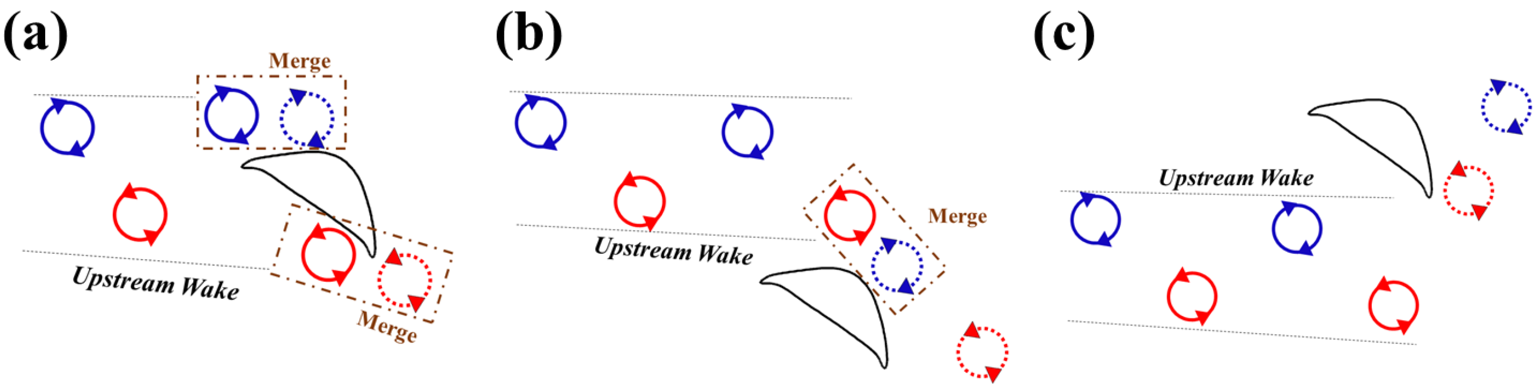 Biomimetics 10 00174 g008