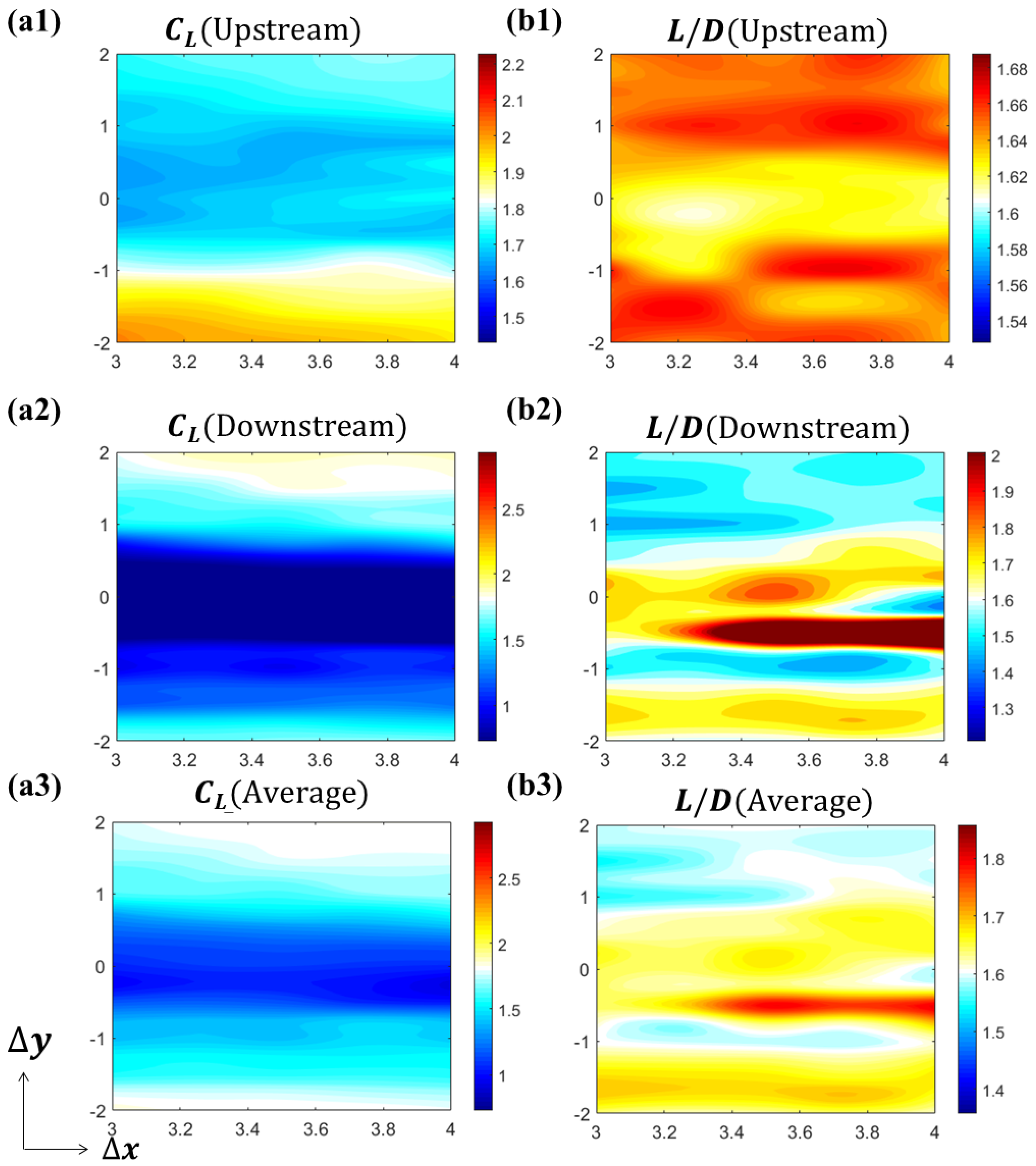 Biomimetics 10 00174 g009