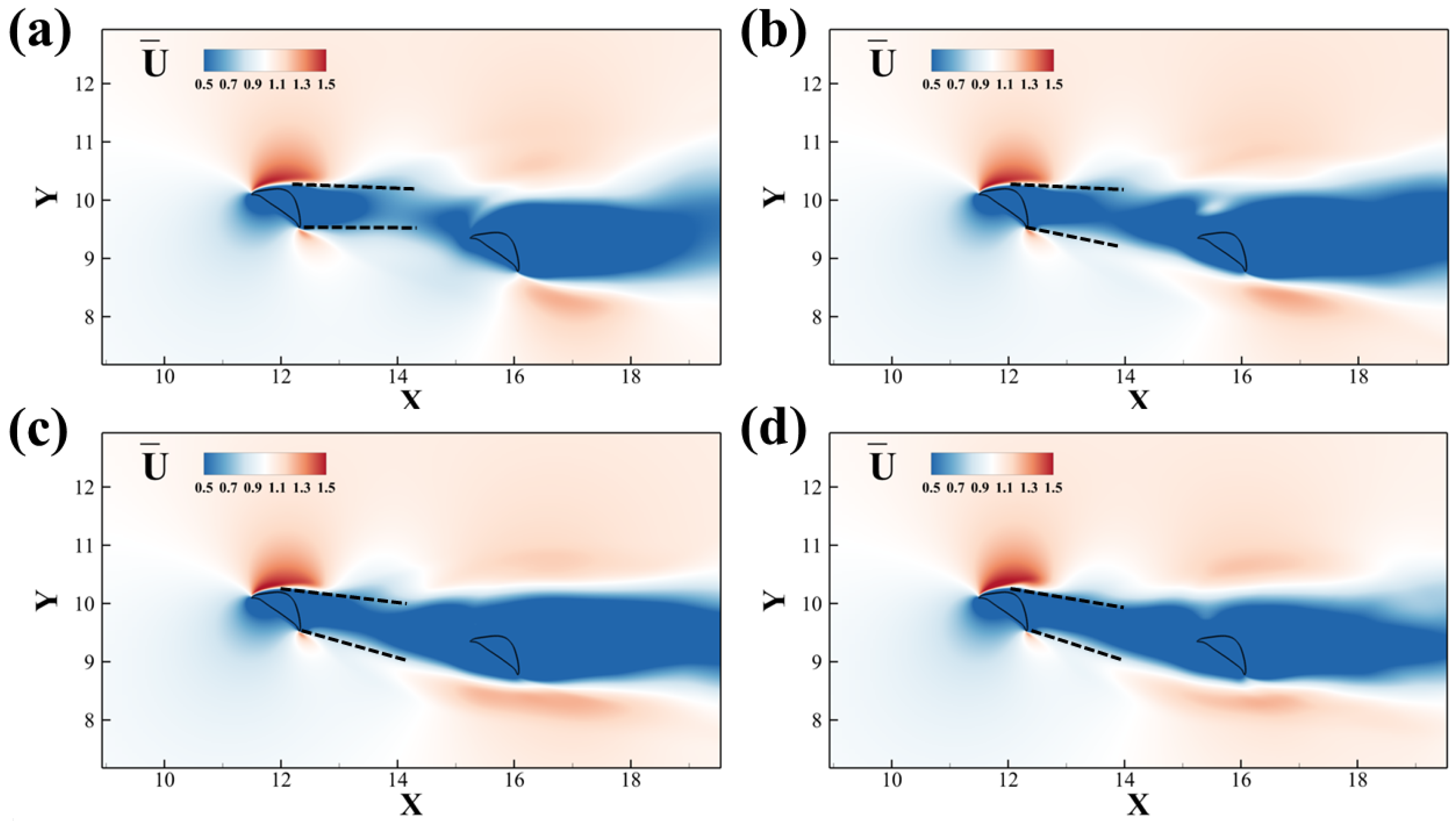 Biomimetics 10 00174 g011
