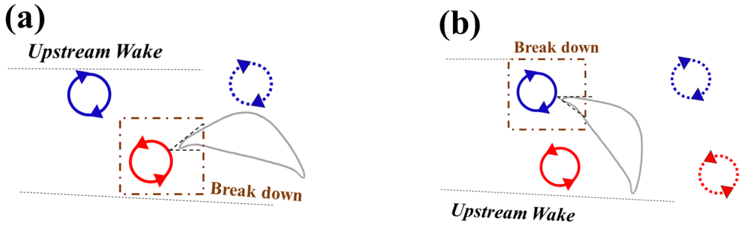 Biomimetics 10 00174 g015
