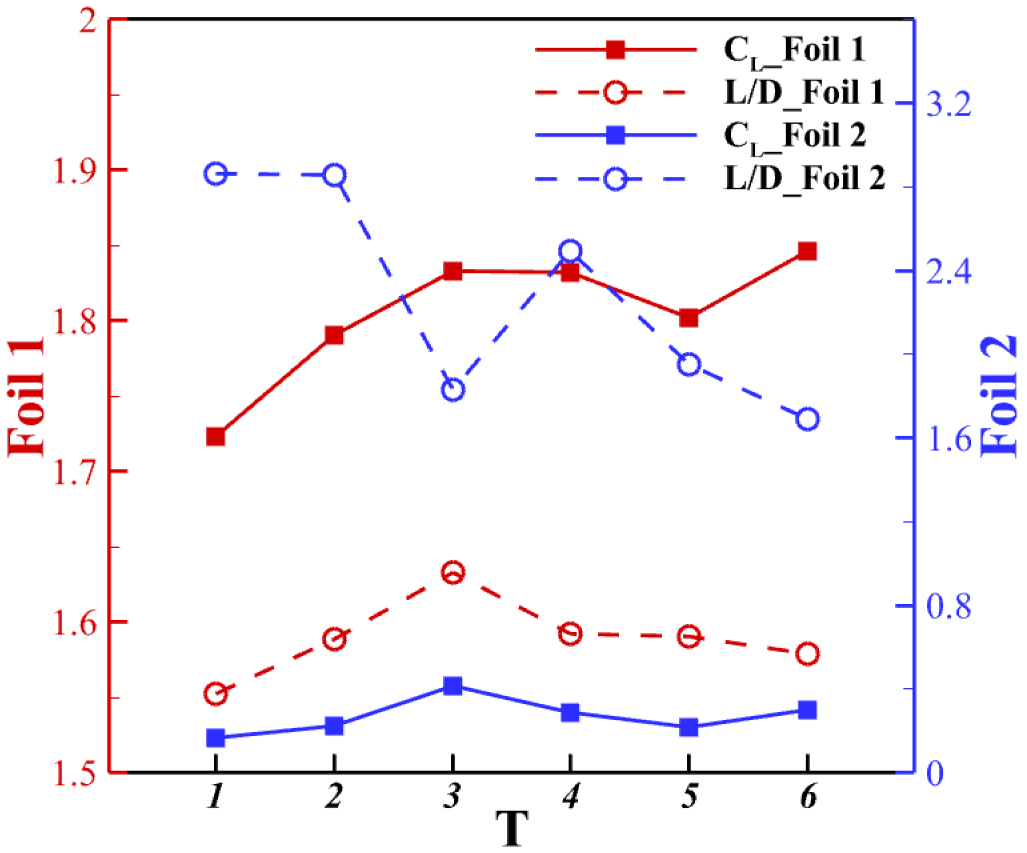 Biomimetics 10 00174 g016