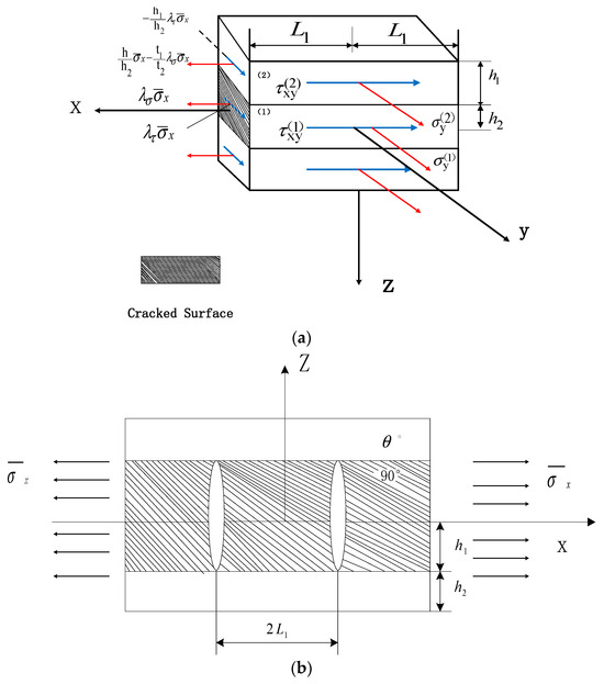 G as Philips 128MB Digital Audio Player Wearable MP3 for sale