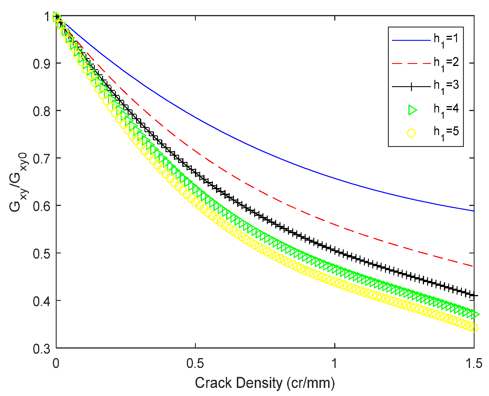 Biomimetics 10 00177 g013