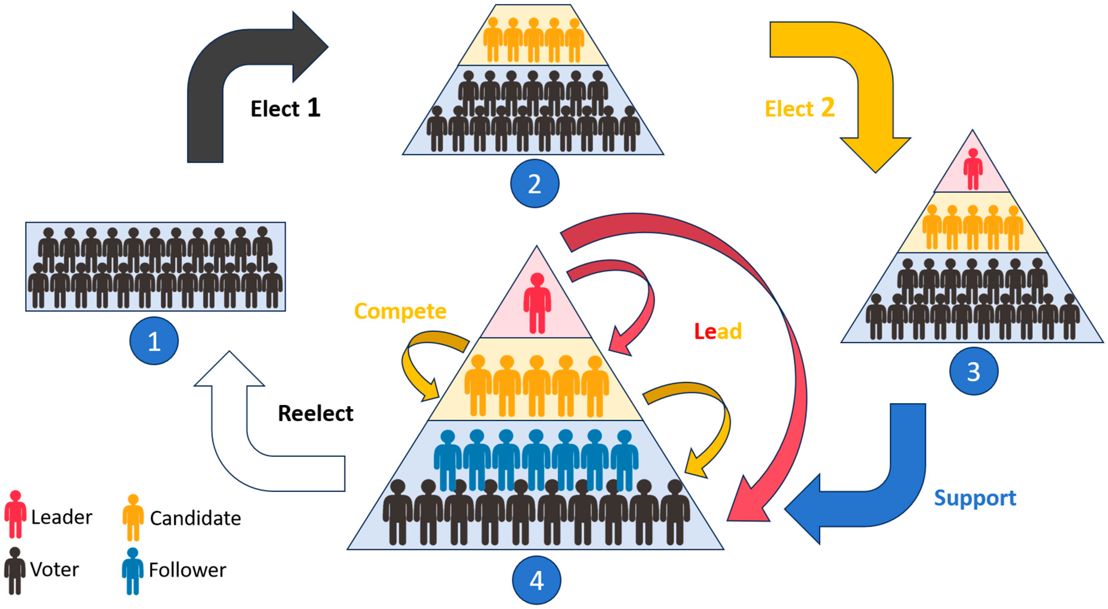 Biomimetics 10 00180 g001