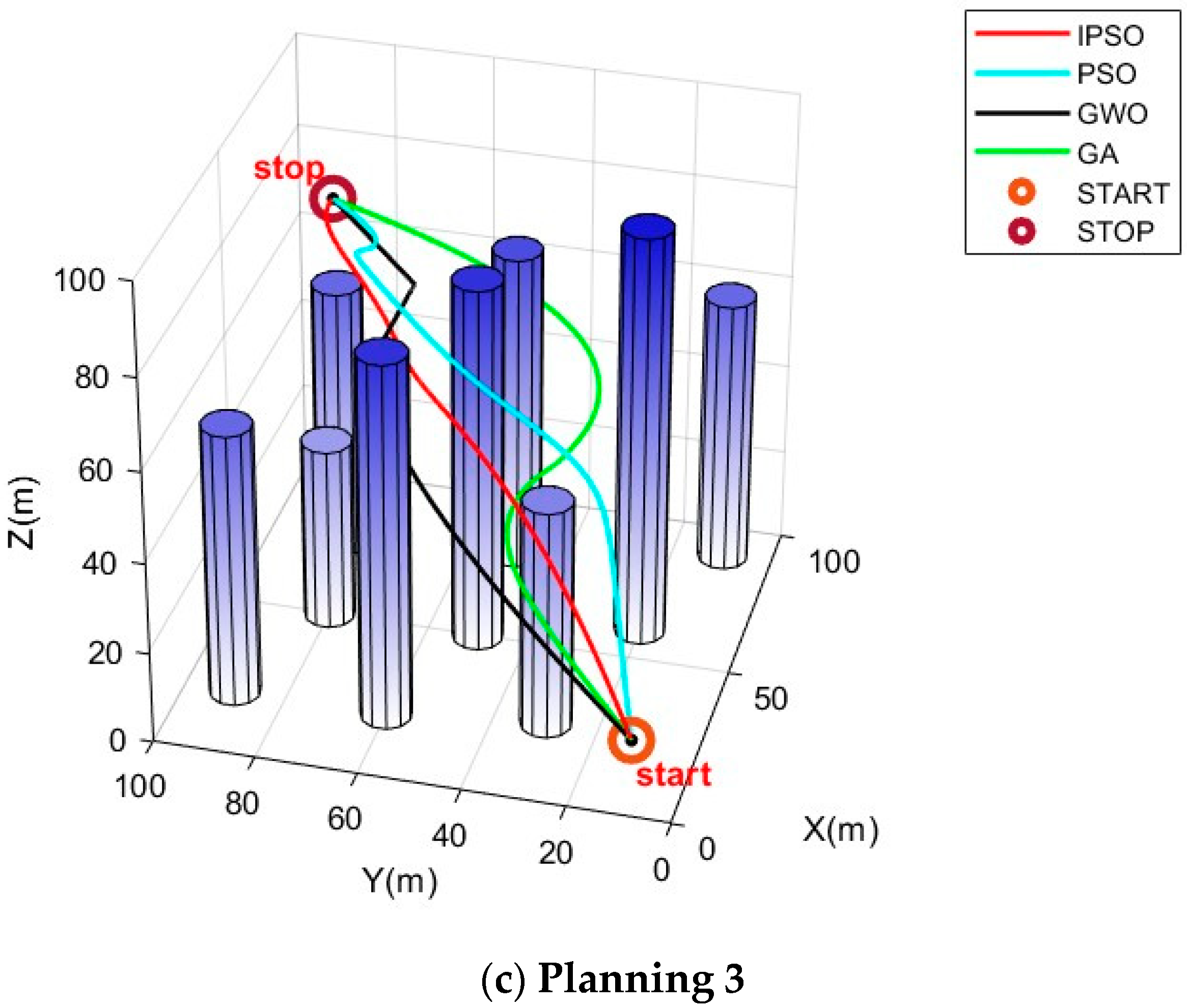 Biomimetics 10 00180 g004b