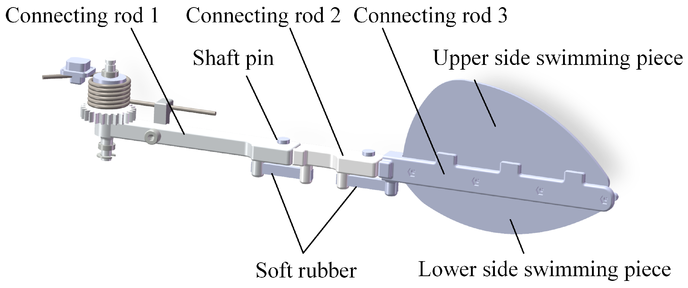 Biomimetics 10 00182 g005