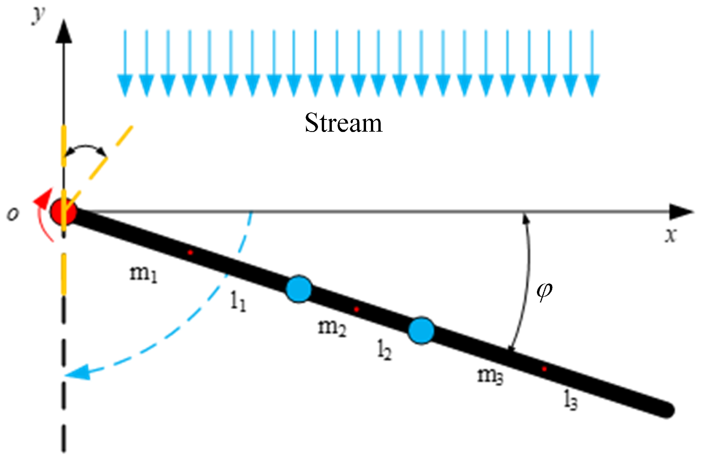 Biomimetics 10 00182 g012
