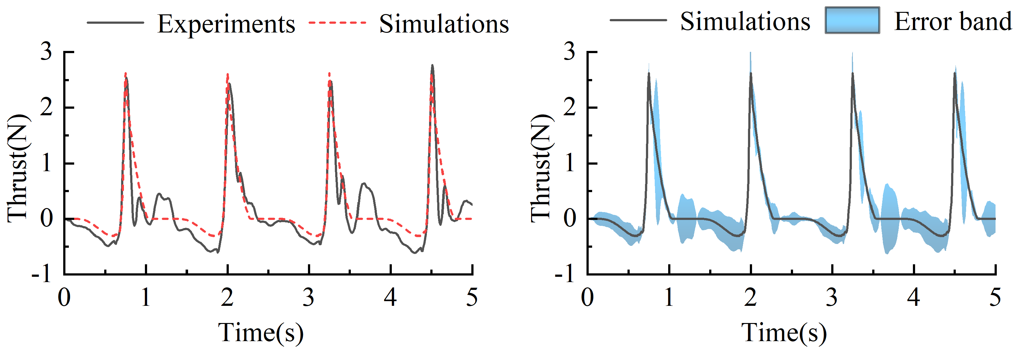 Biomimetics 10 00182 g021
