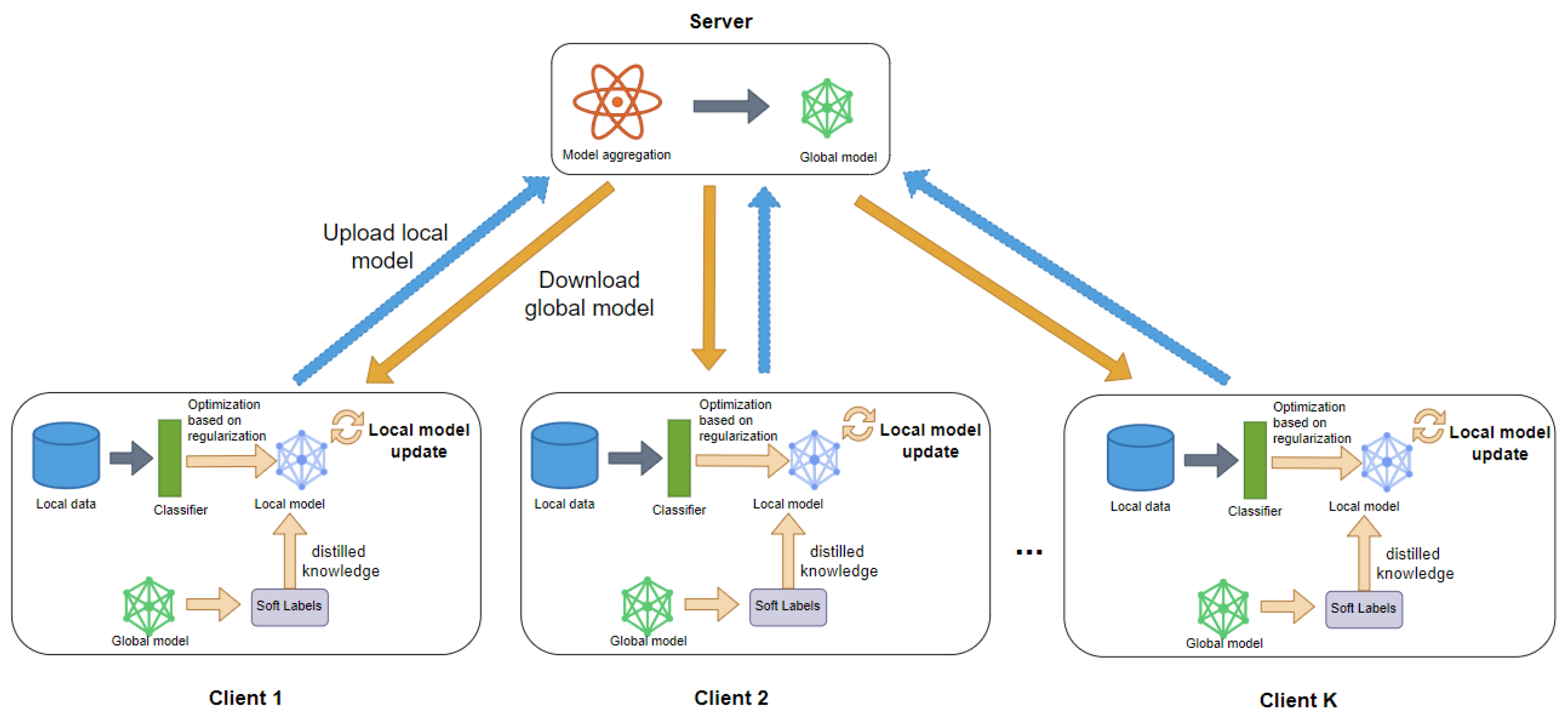Biomimetics 10 00185 g001