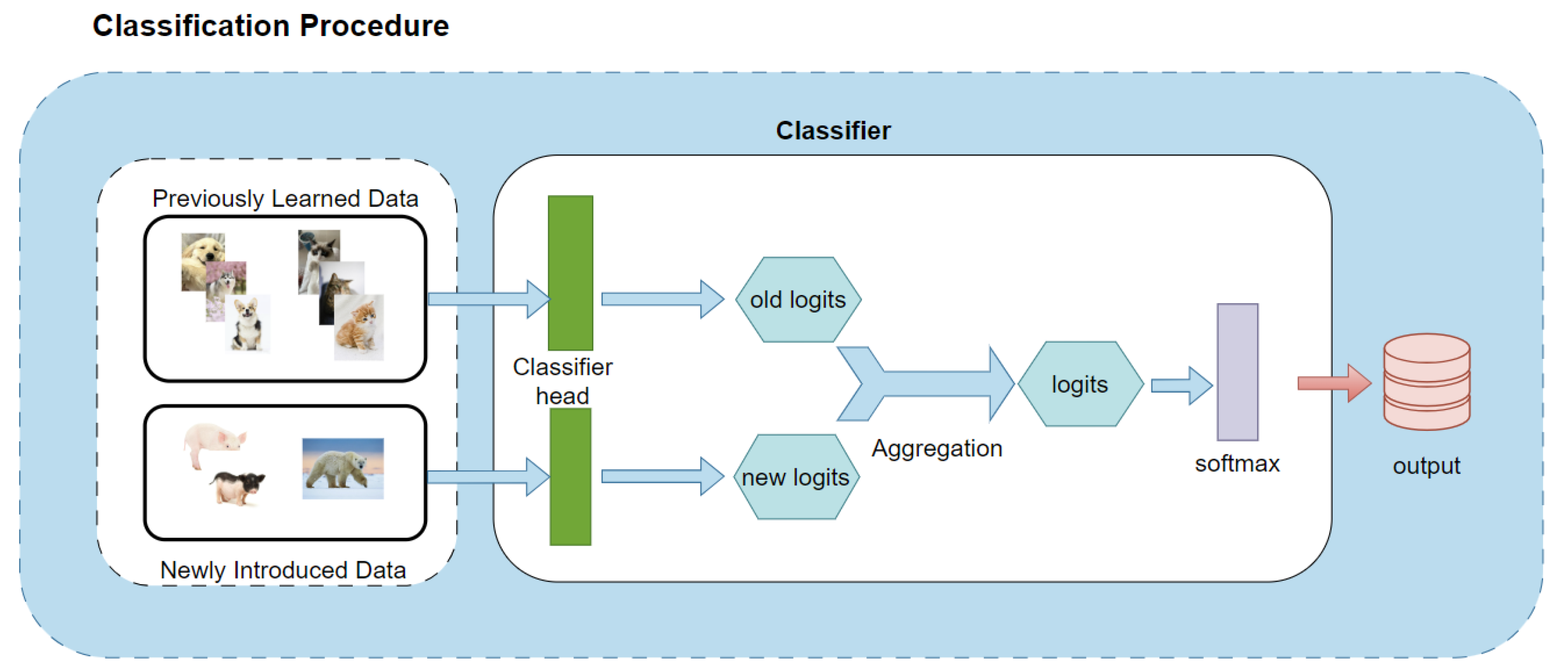 Biomimetics 10 00185 g002