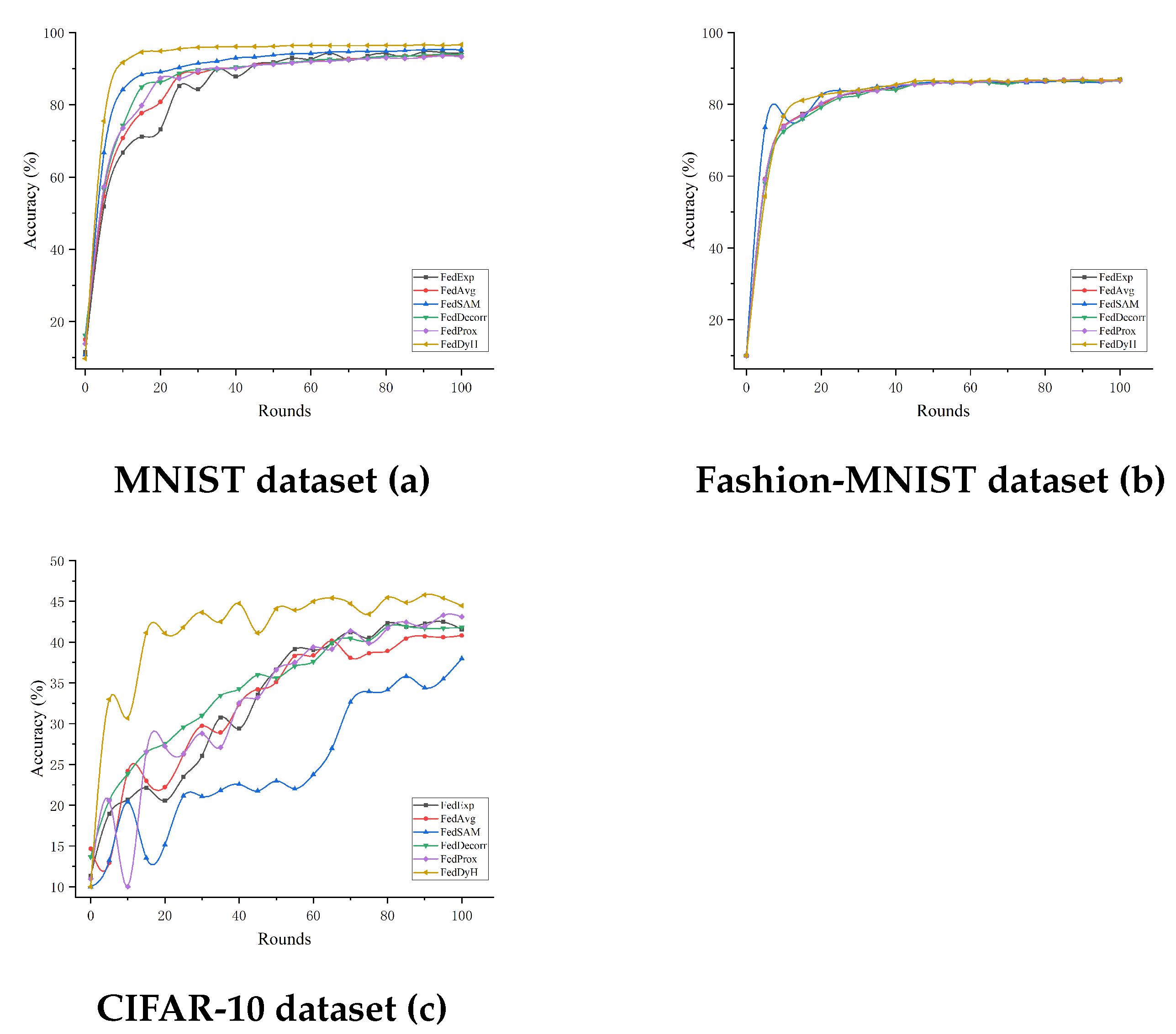 Biomimetics 10 00185 g005