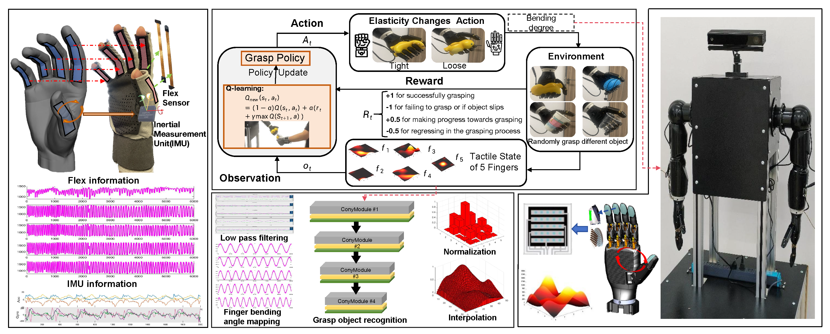 Biomimetics 10 00186 g002