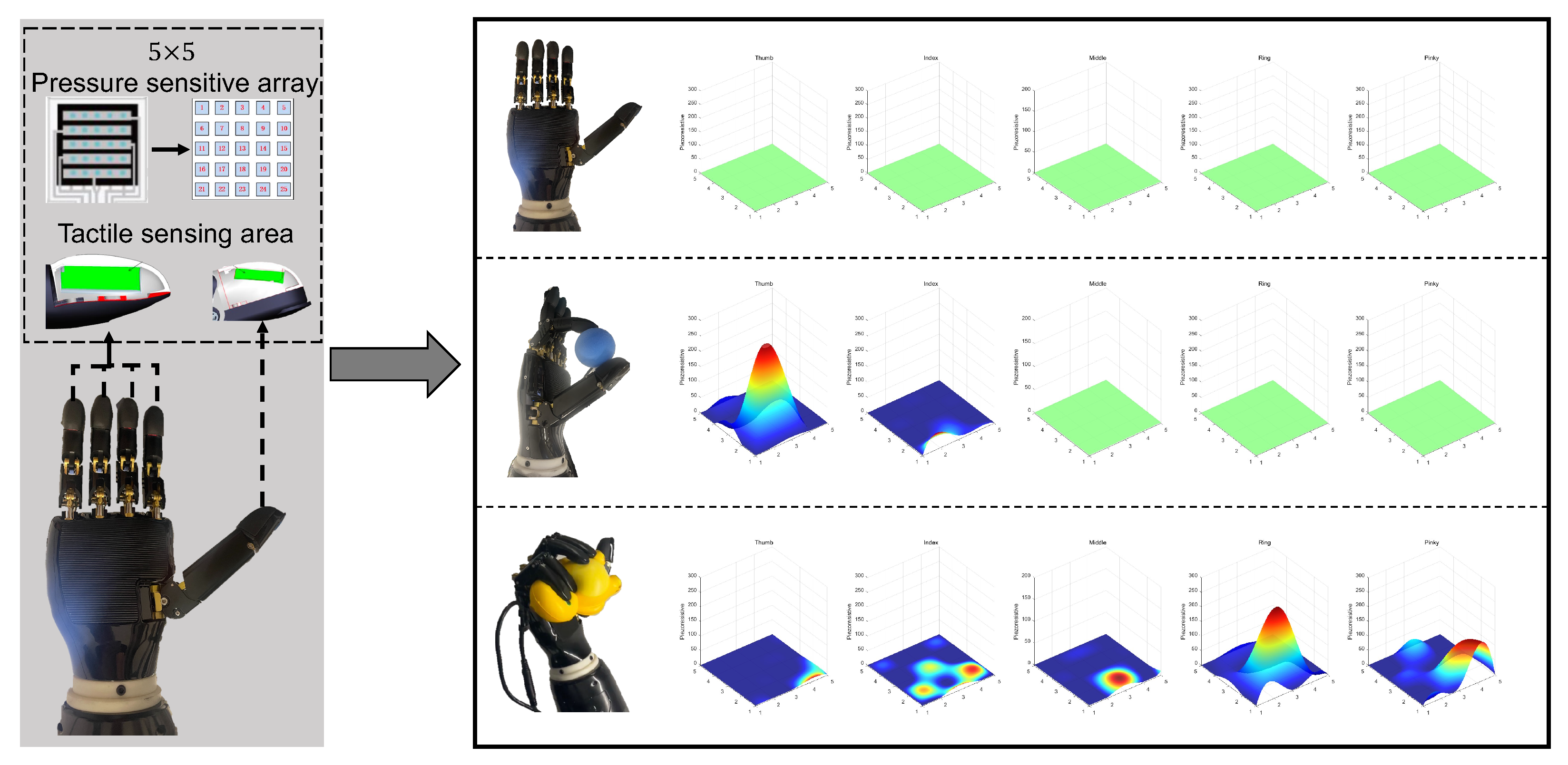 Biomimetics 10 00186 g004