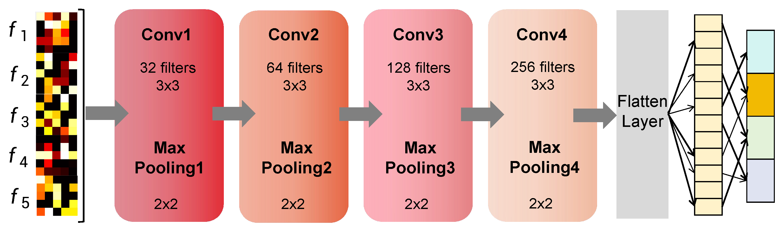Biomimetics 10 00186 g005