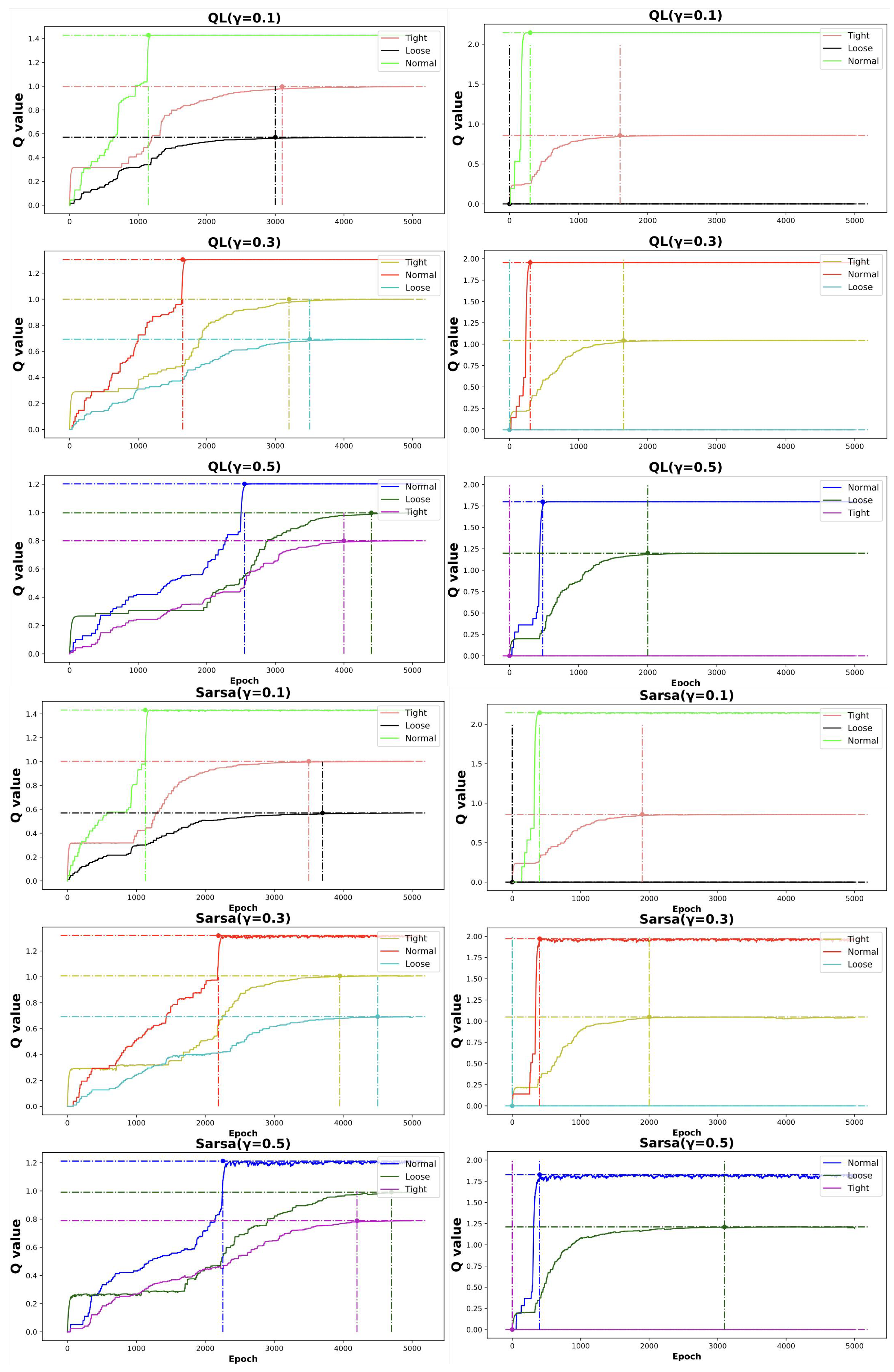 Biomimetics 10 00186 g008