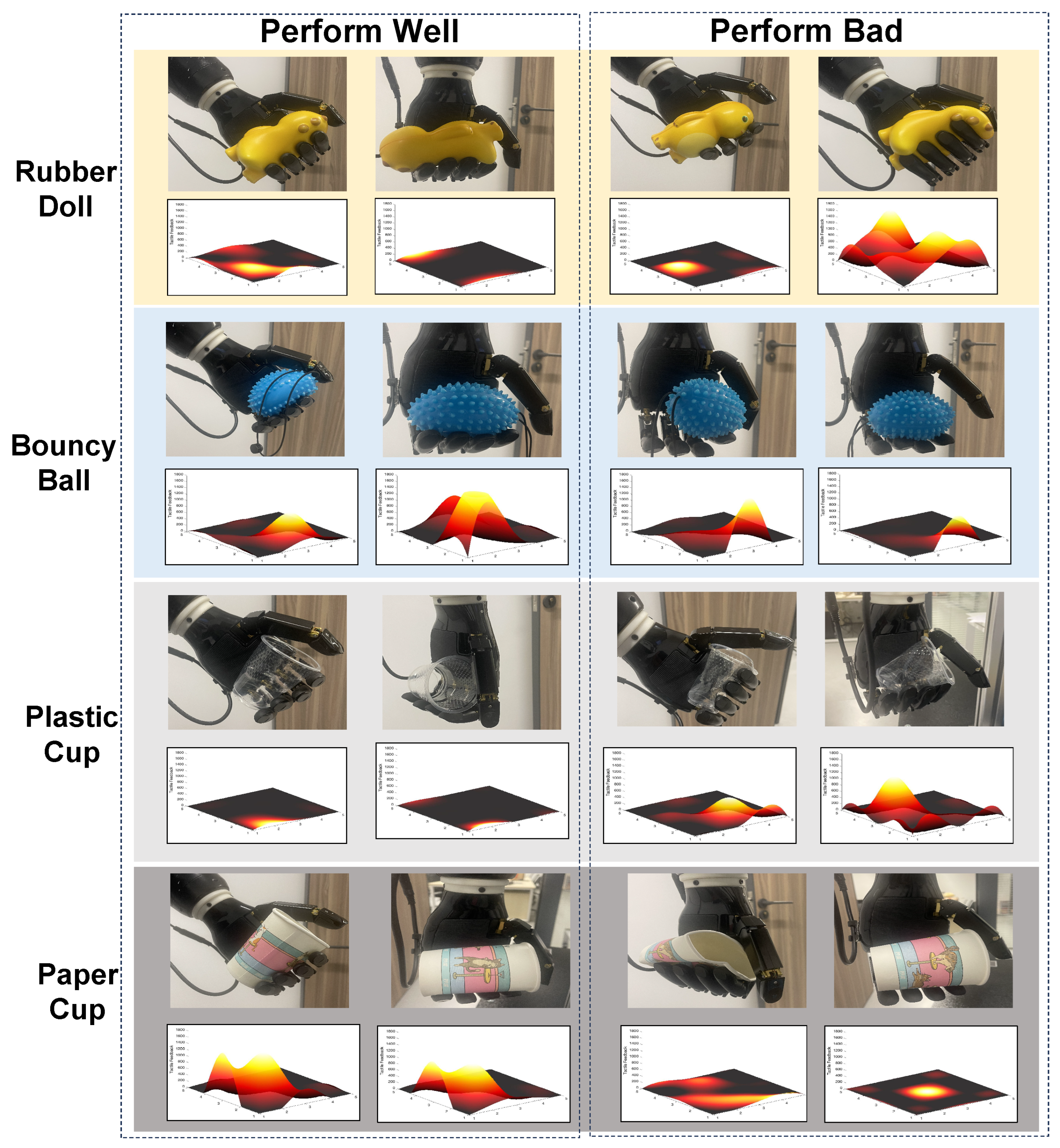 Biomimetics 10 00186 g009