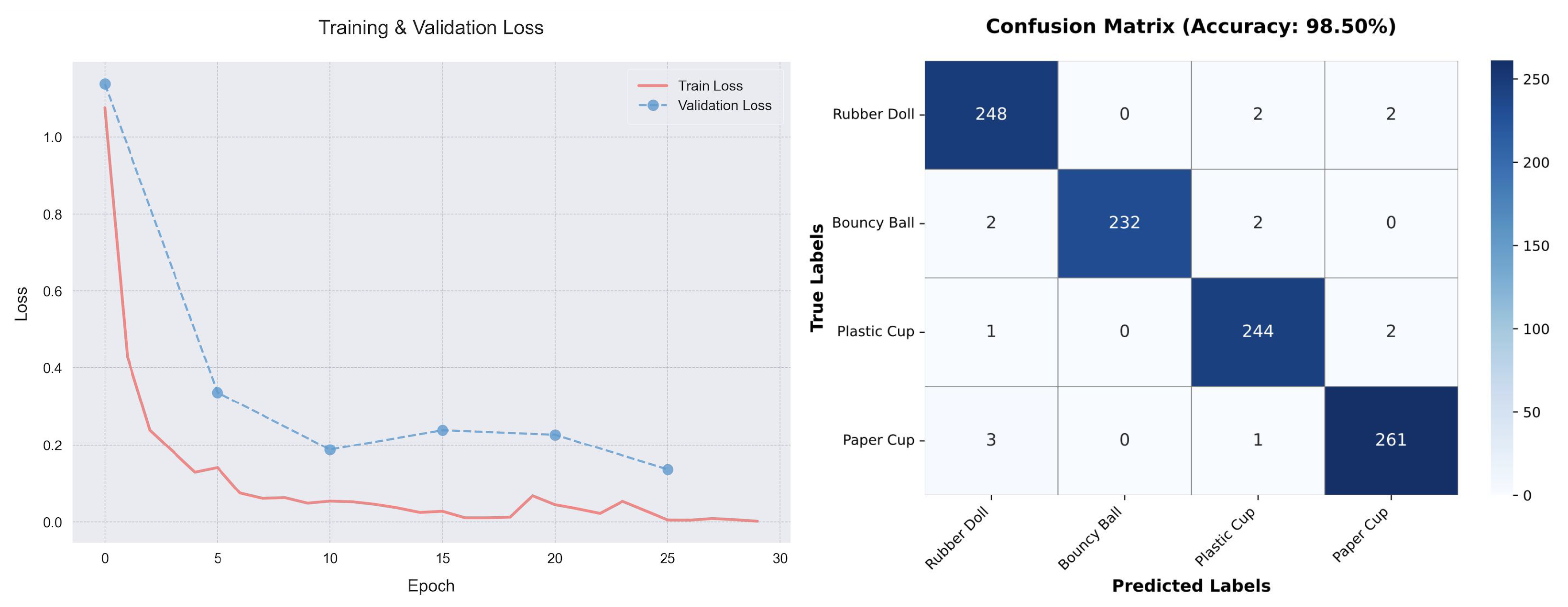 Biomimetics 10 00186 g010
