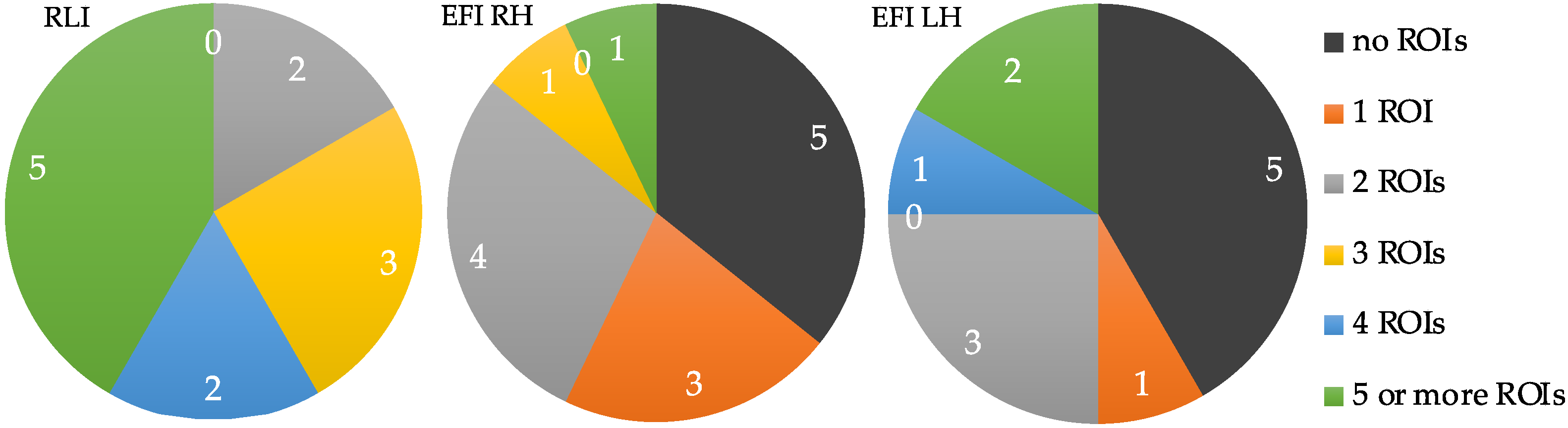 Biomimetics 10 00187 g008