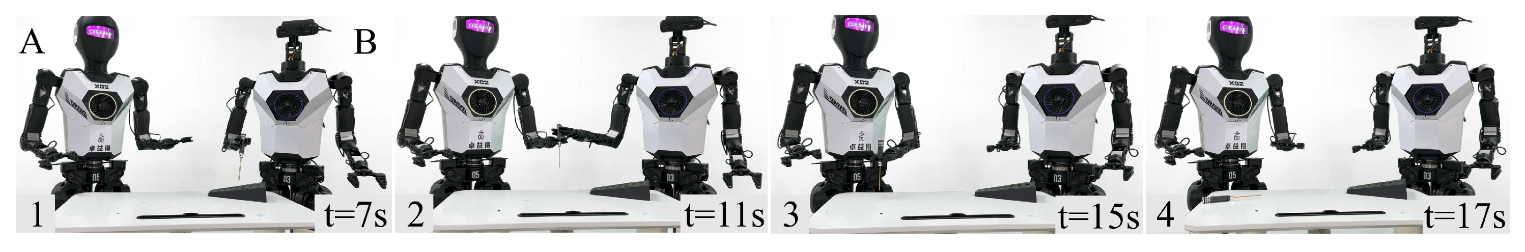 Biomimetics 10 00190 g011
