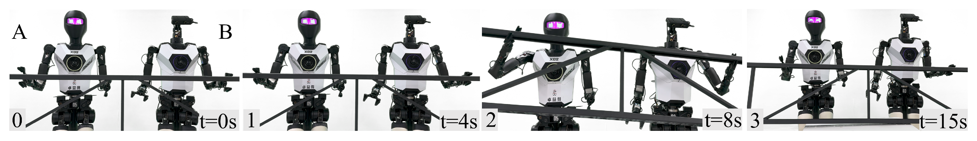 Biomimetics 10 00190 g012