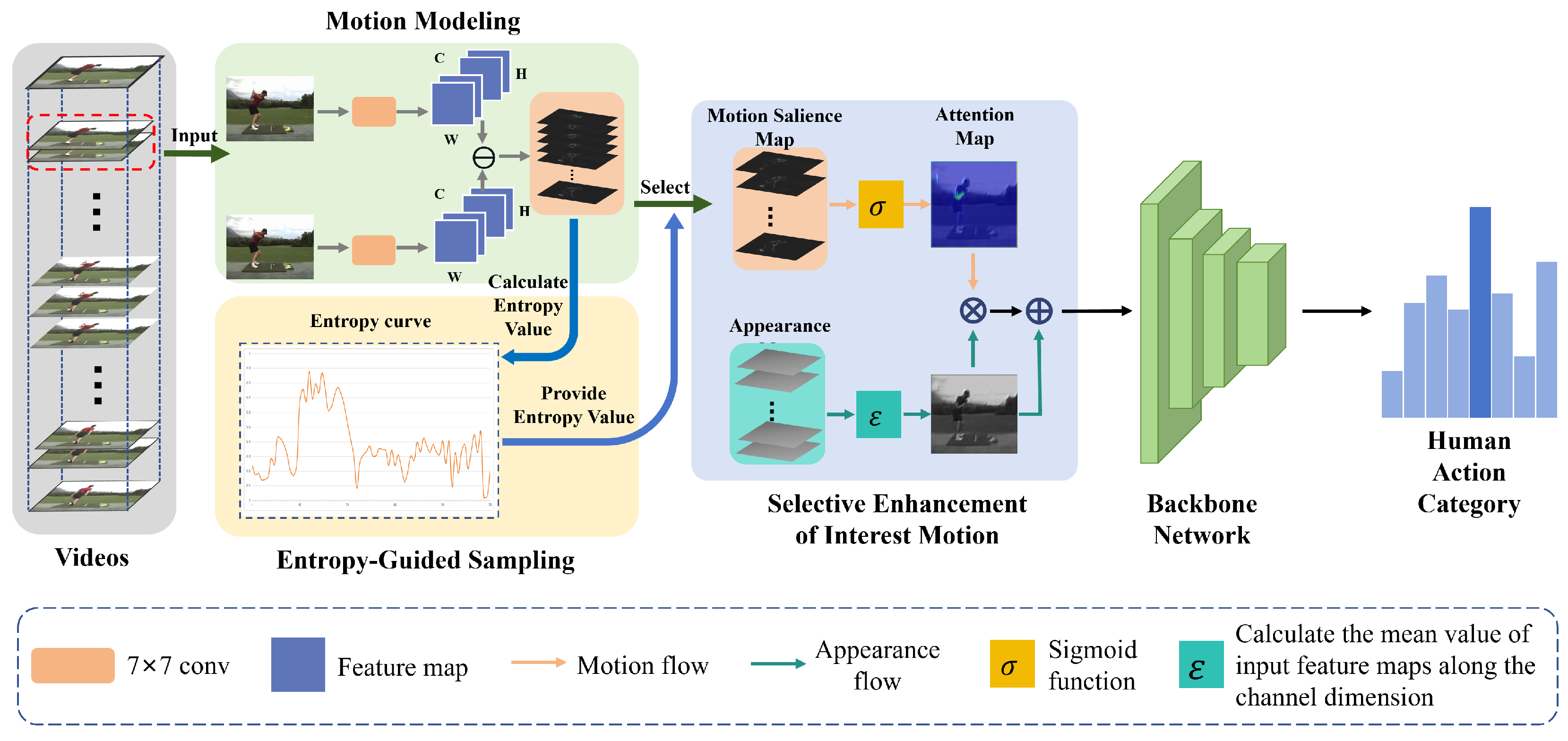 Biomimetics 10 00192 g002