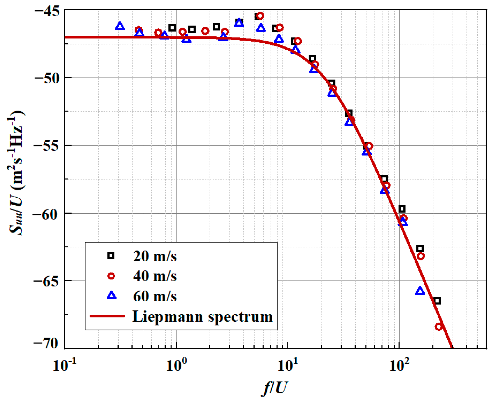 Biomimetics 10 00193 g002