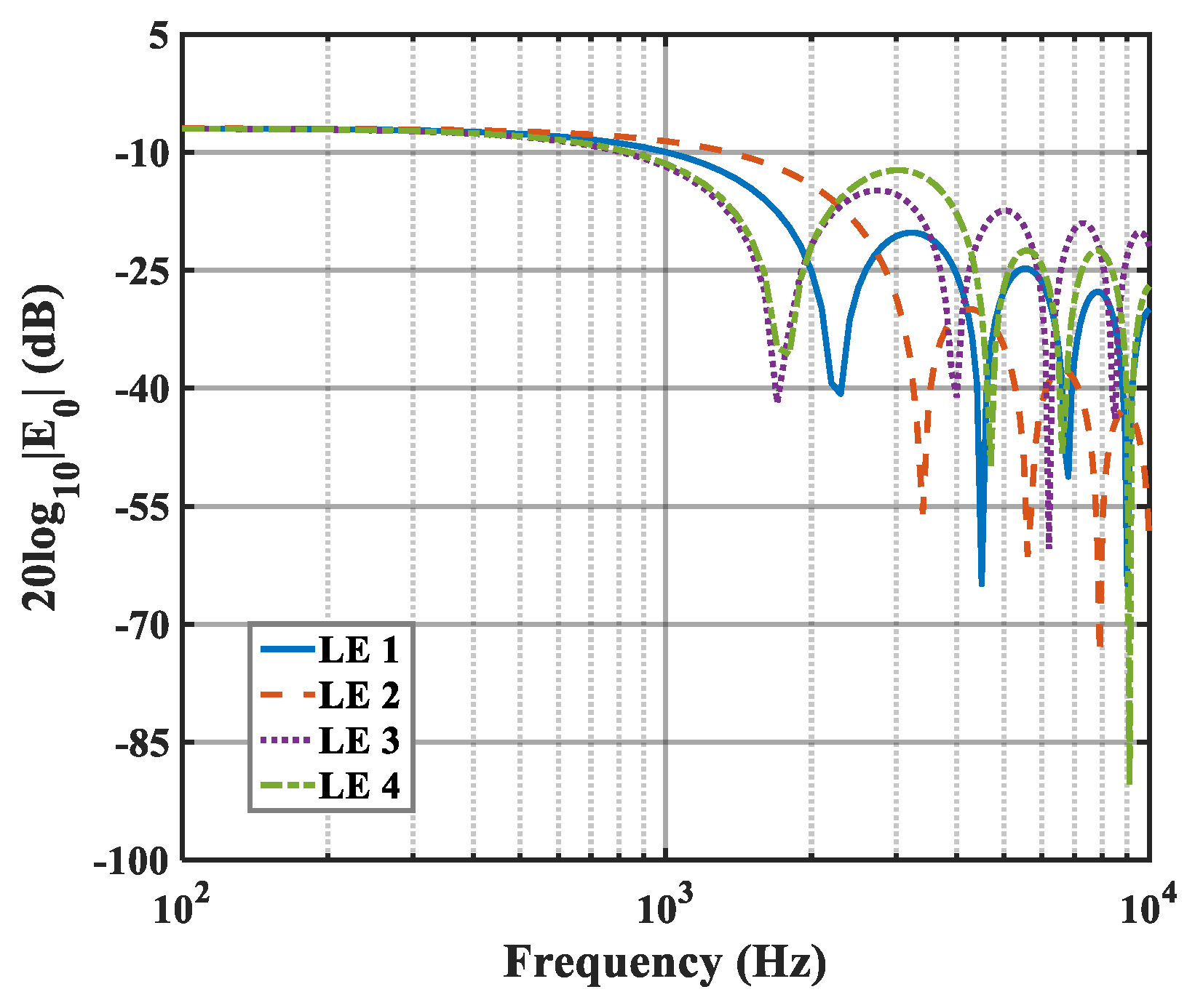 Biomimetics 10 00193 g019