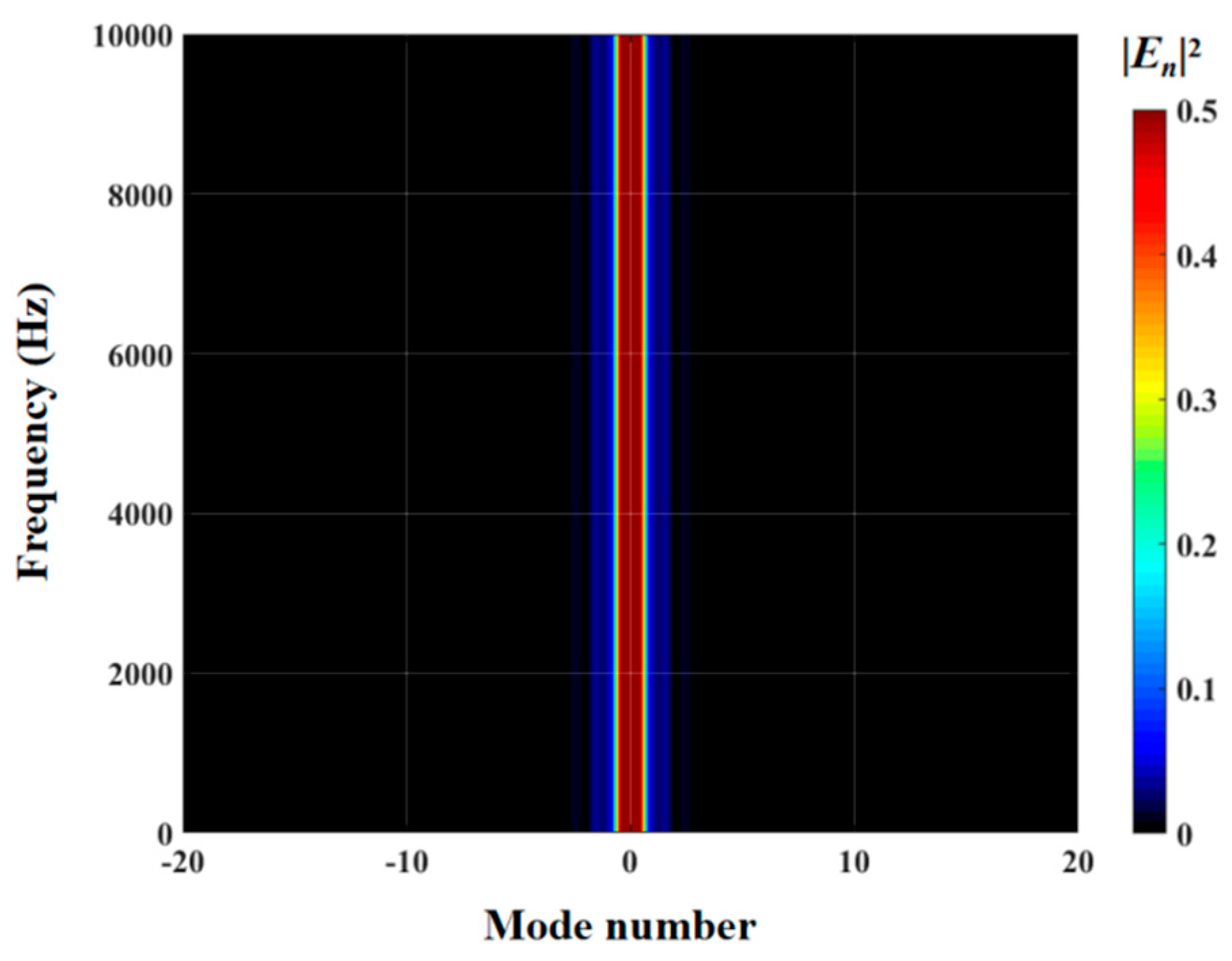 Biomimetics 10 00193 g021