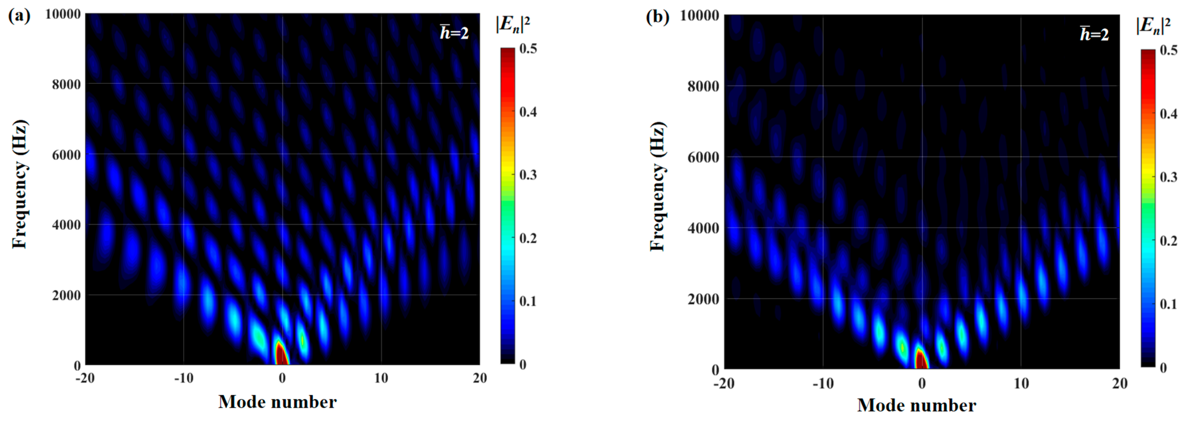 Biomimetics 10 00193 g030