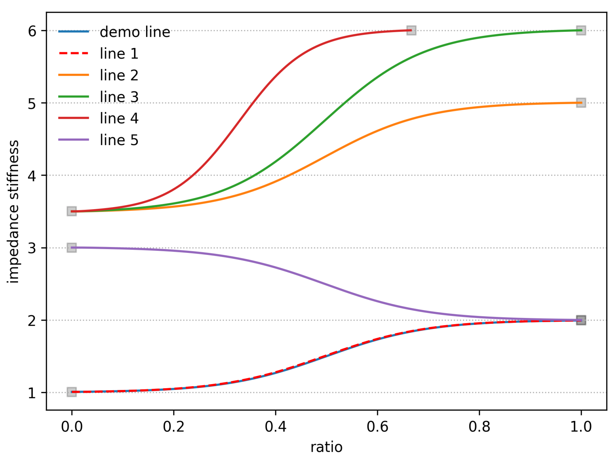 Biomimetics 10 00194 g003