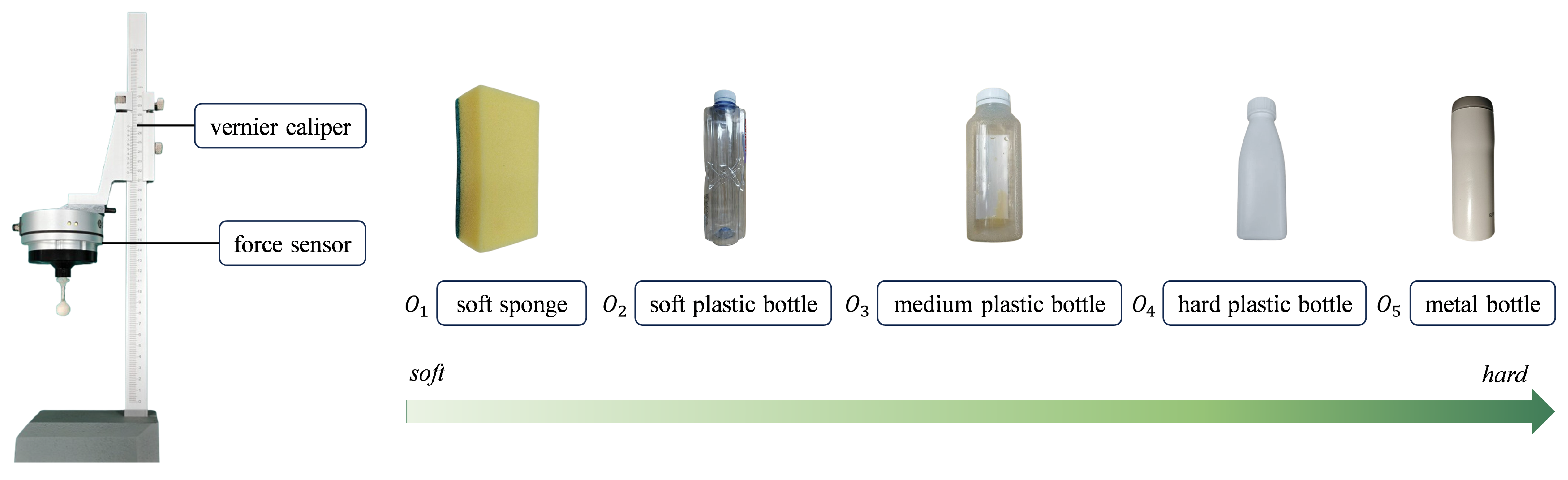 Biomimetics 10 00194 g004