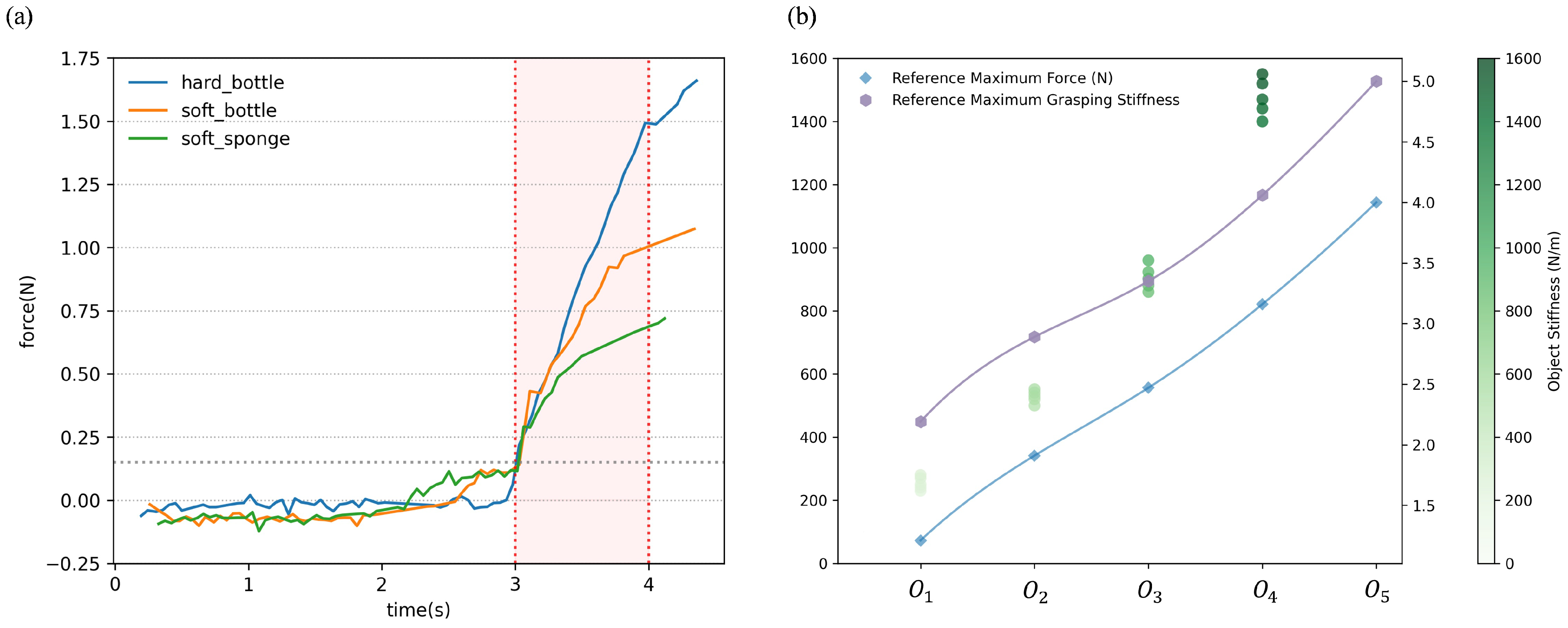 Biomimetics 10 00194 g005