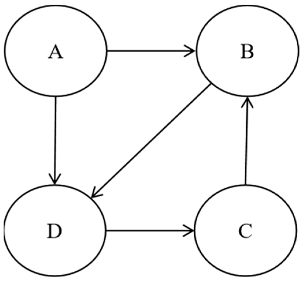 Biomimetics 10 00195 g002