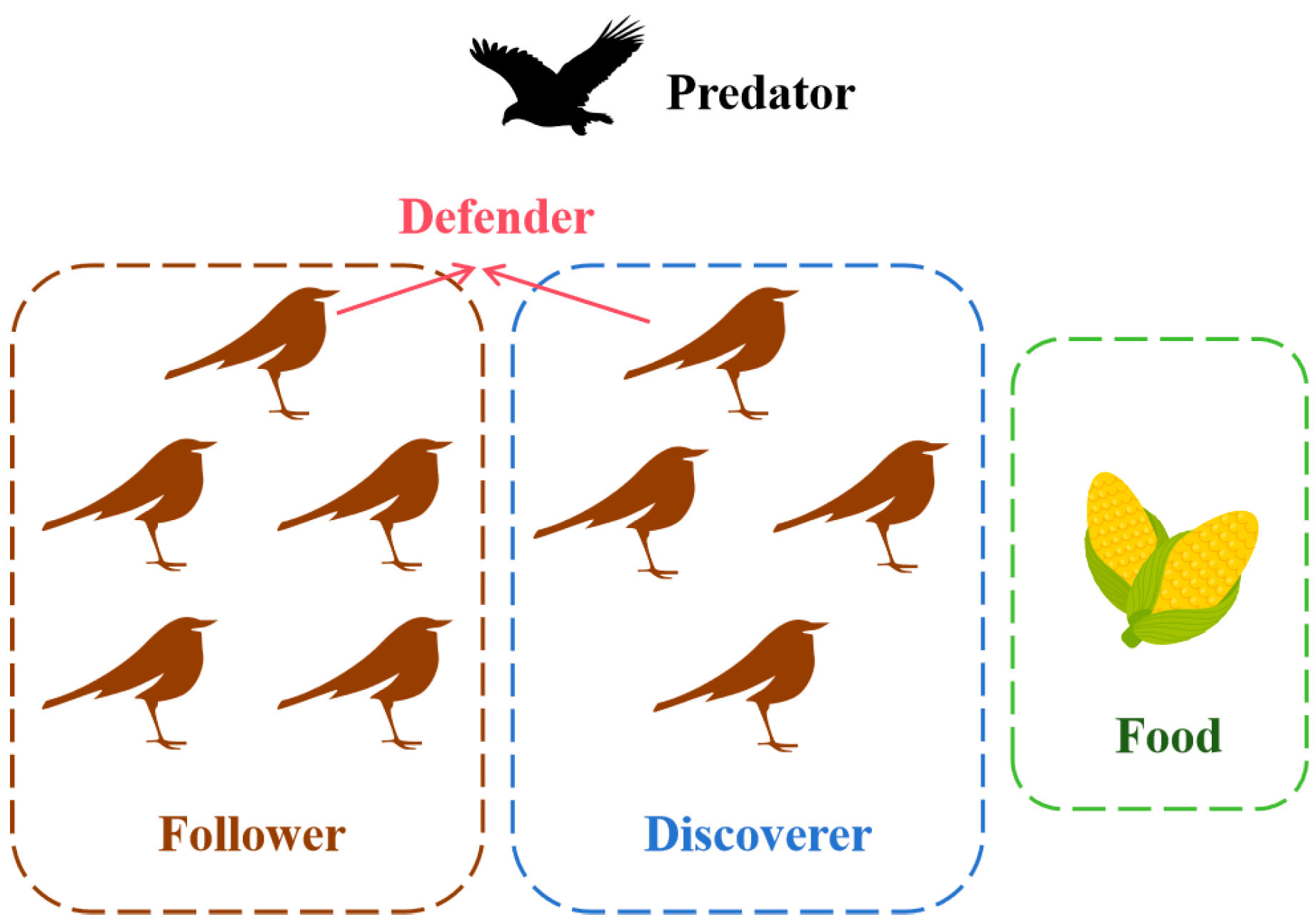 Biomimetics 10 00195 g003