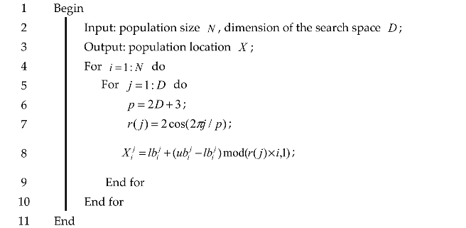 Biomimetics 10 00195 i002