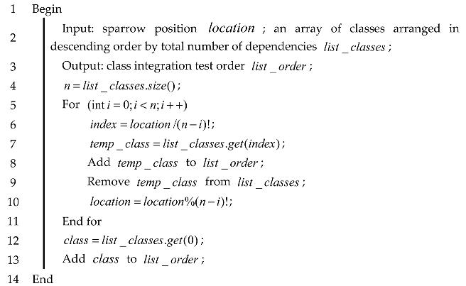 Biomimetics 10 00195 i006