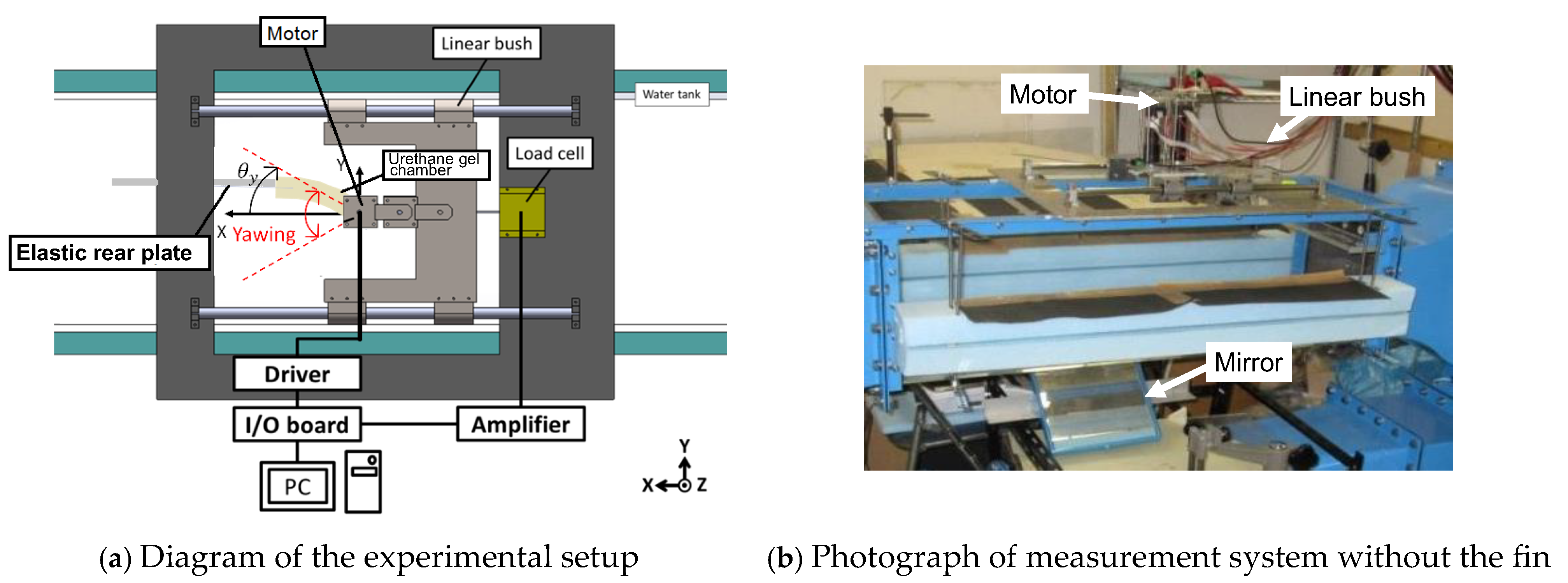 Biomimetics 10 00198 g006